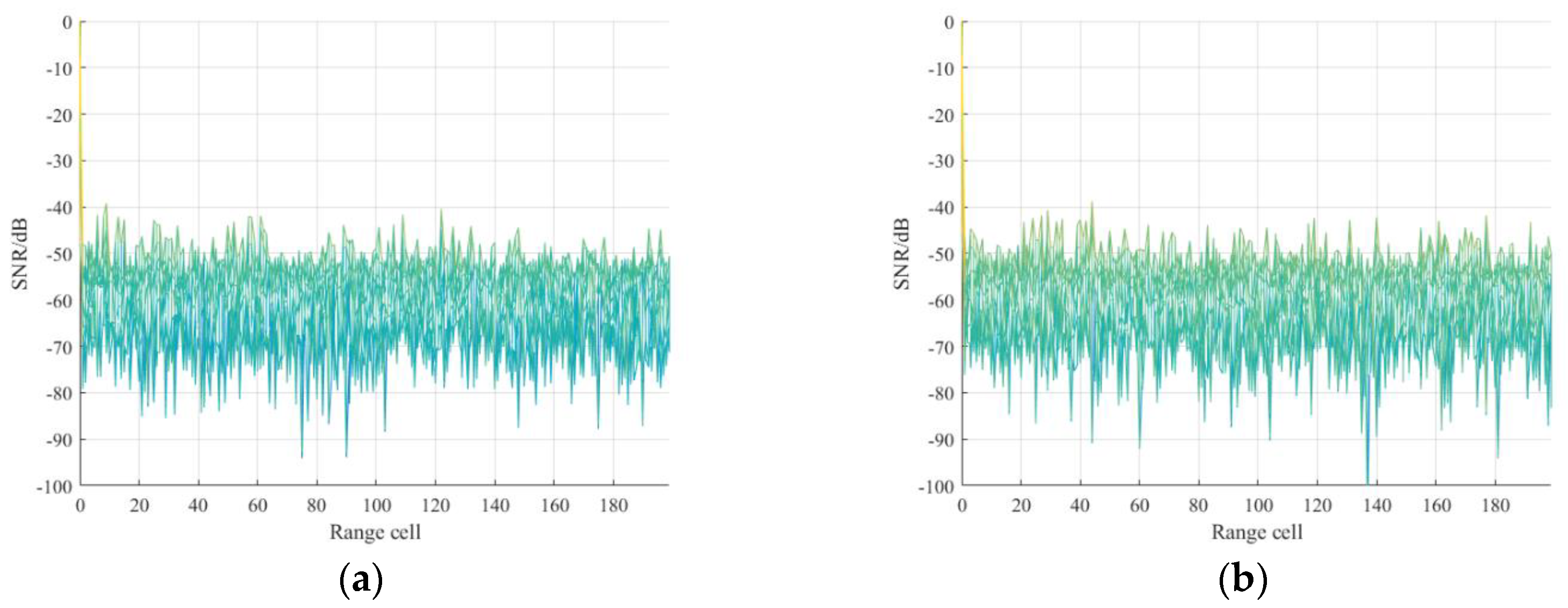 Sensors 21 03607 g009 Sensors 21 03607 g009