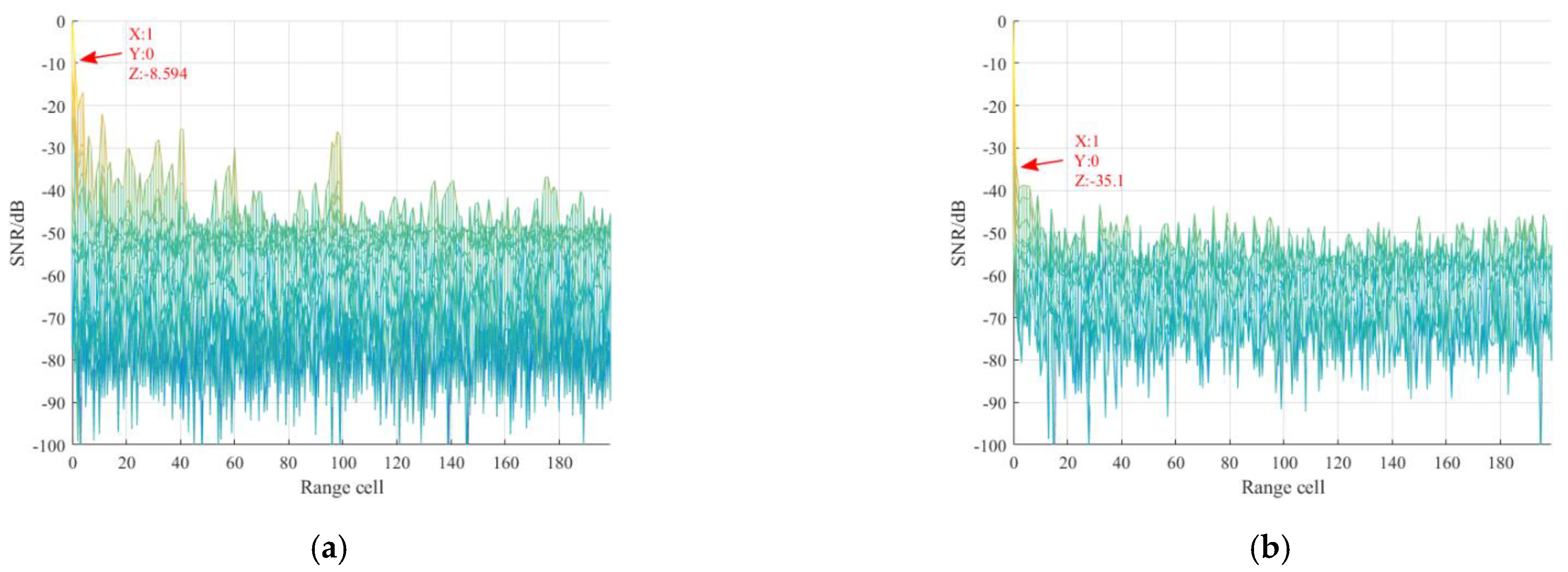 Sensors 21 03607 g013 Sensors 21 03607 g013
