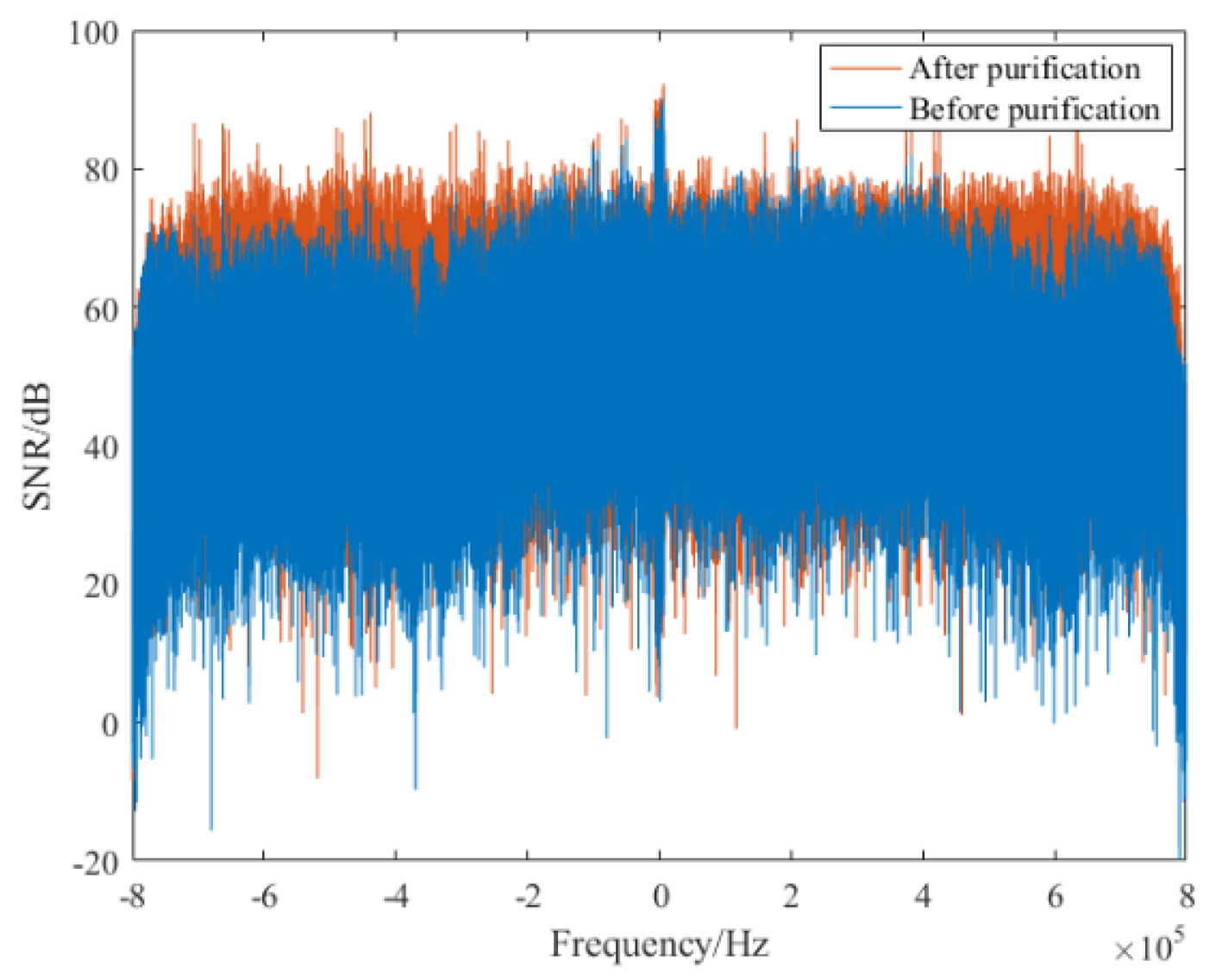 Sensors 21 03607 g014 Sensors 21 03607 g014