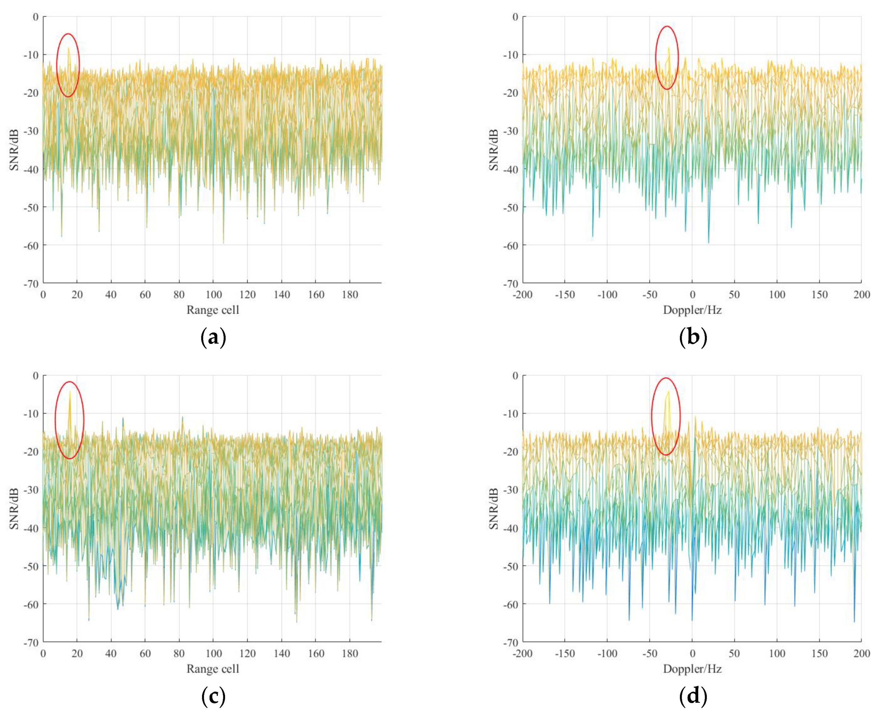 Sensors 21 03607 g016a Sensors 21 03607 g016a