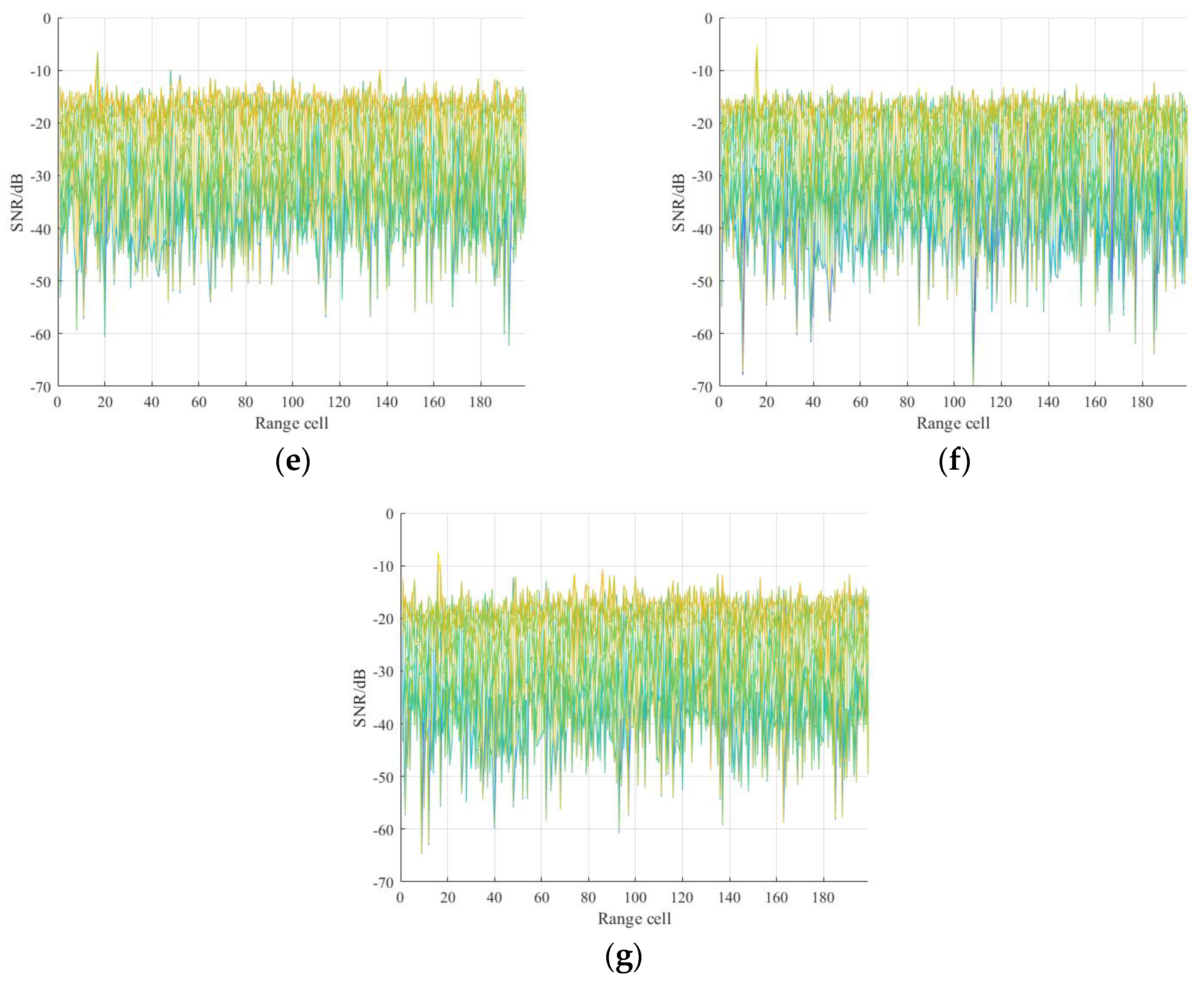Sensors 21 03607 g016b Sensors 21 03607 g016b