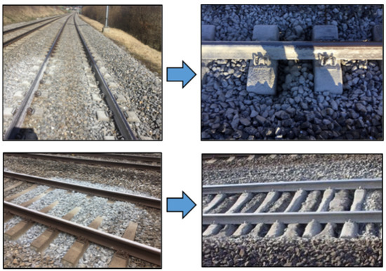 Railway Sleepers Definition, Characteristics, Treatment - Engineering  Articles