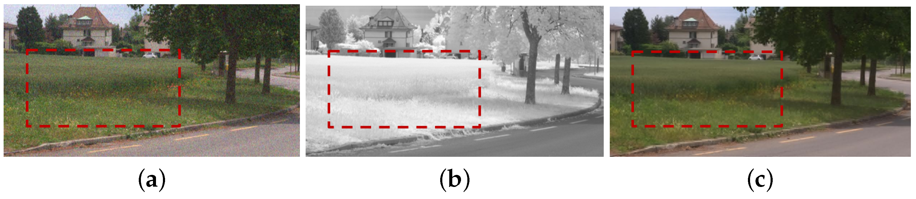 Sensors 21 03610 g021 Sensors 21 03610 g021