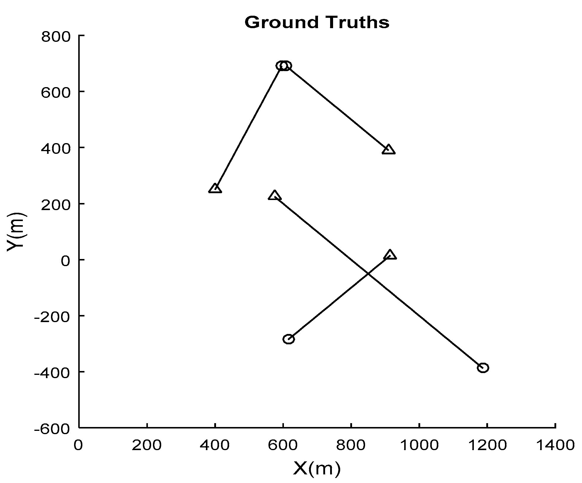 Sensors 21 03611 g002 Sensors 21 03611 g002
