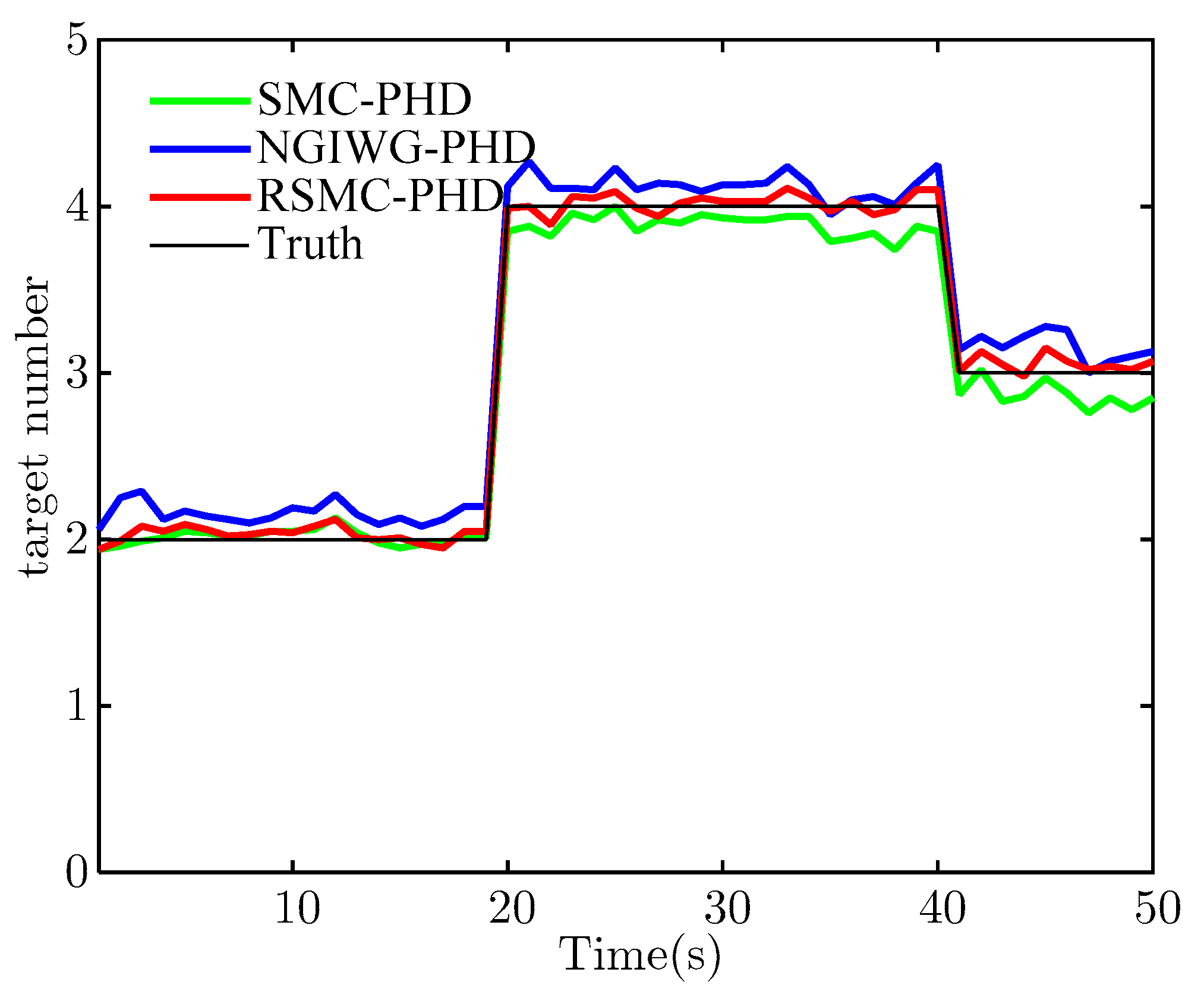 Sensors 21 03611 g003 Sensors 21 03611 g003