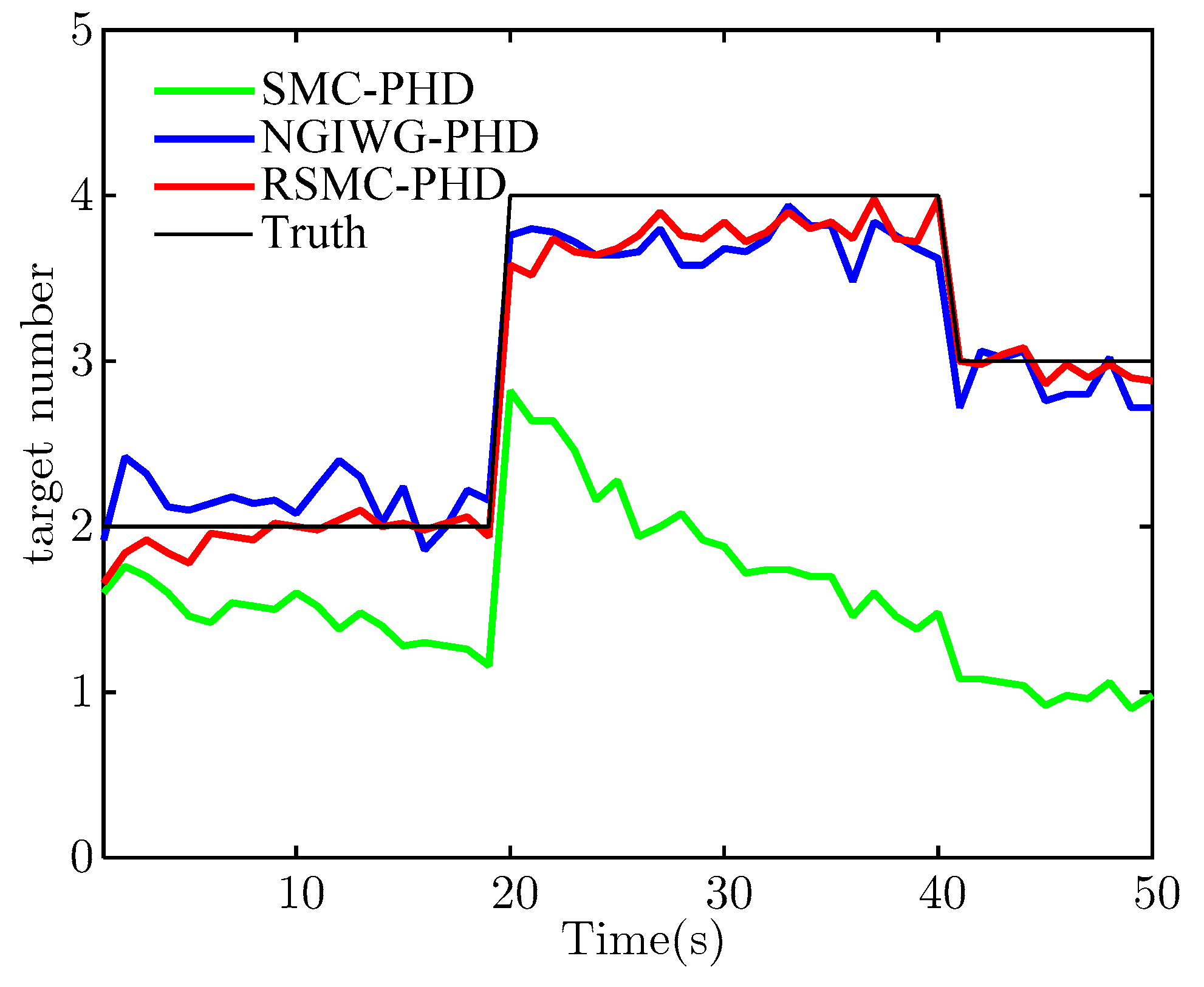 Sensors 21 03611 g005 Sensors 21 03611 g005