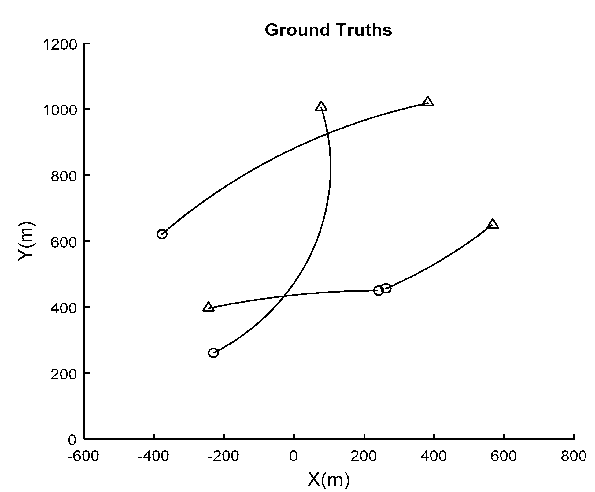 Sensors 21 03611 g009 Sensors 21 03611 g009