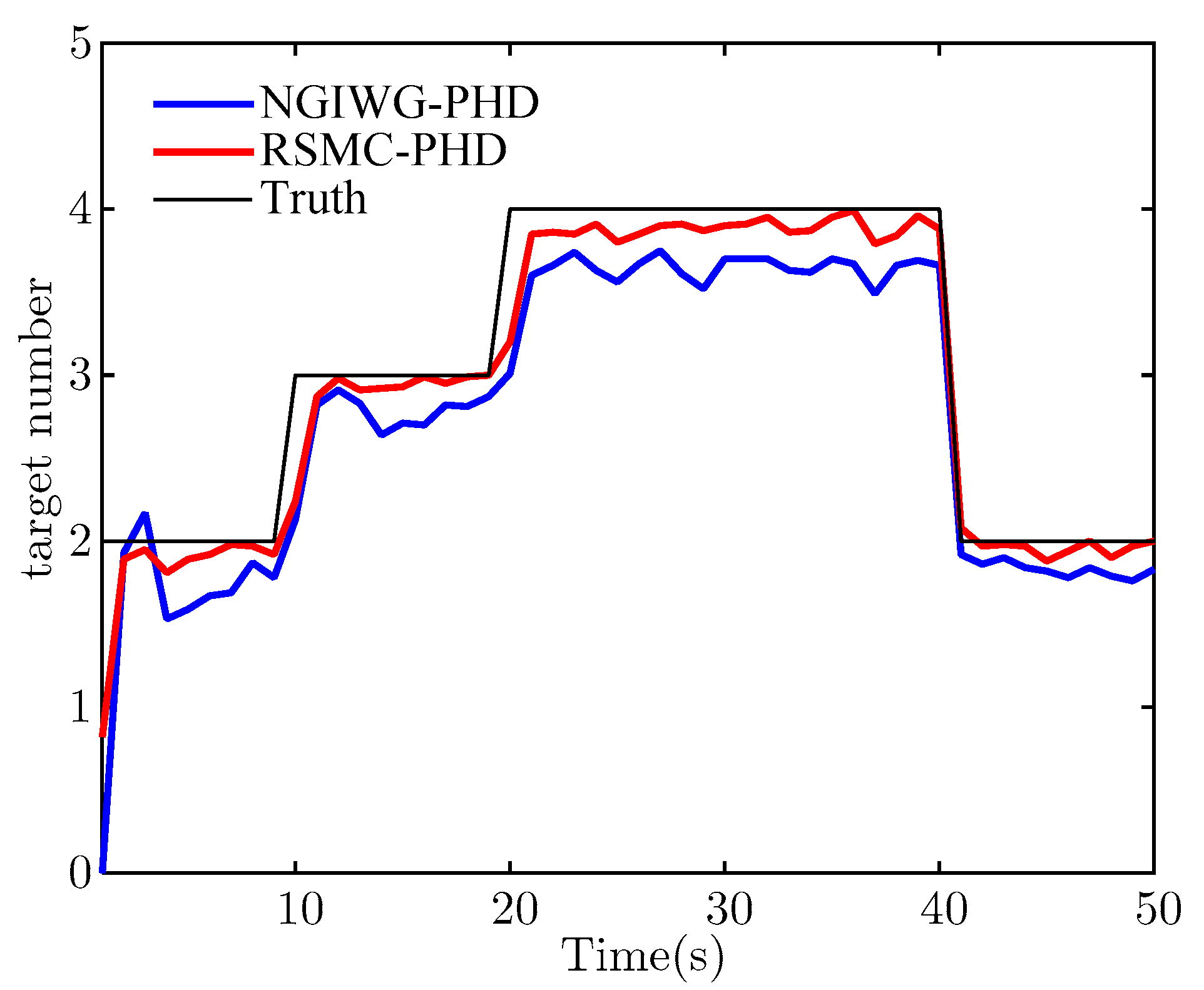 Sensors 21 03611 g010 Sensors 21 03611 g010