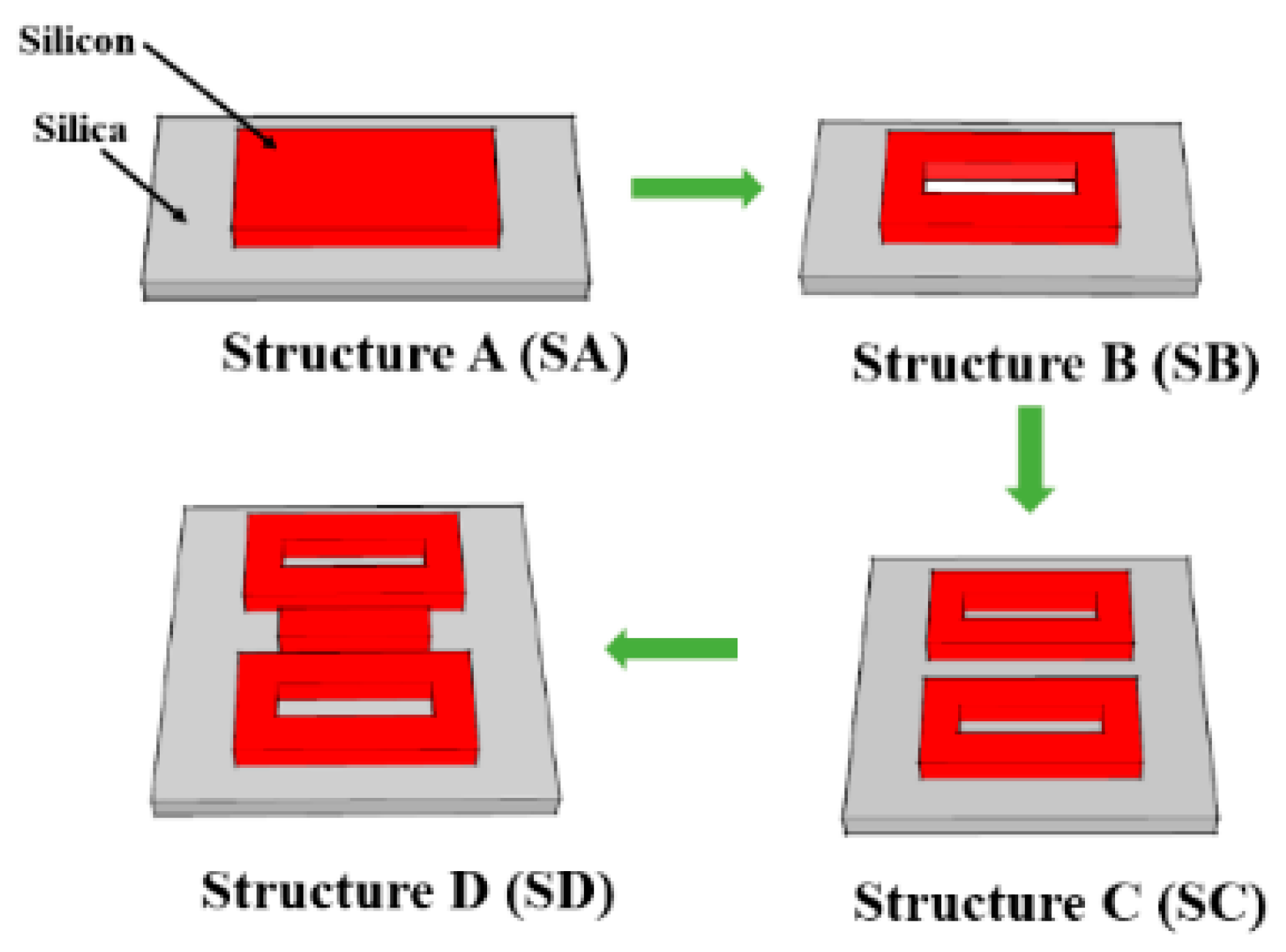 Sensors 21 03612 g001 Sensors 21 03612 g001