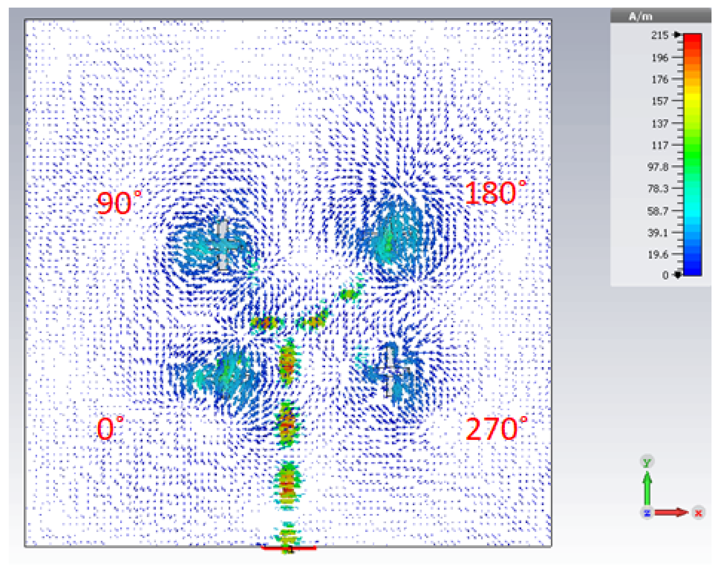 Sensors 21 03614 g008 Sensors 21 03614 g008