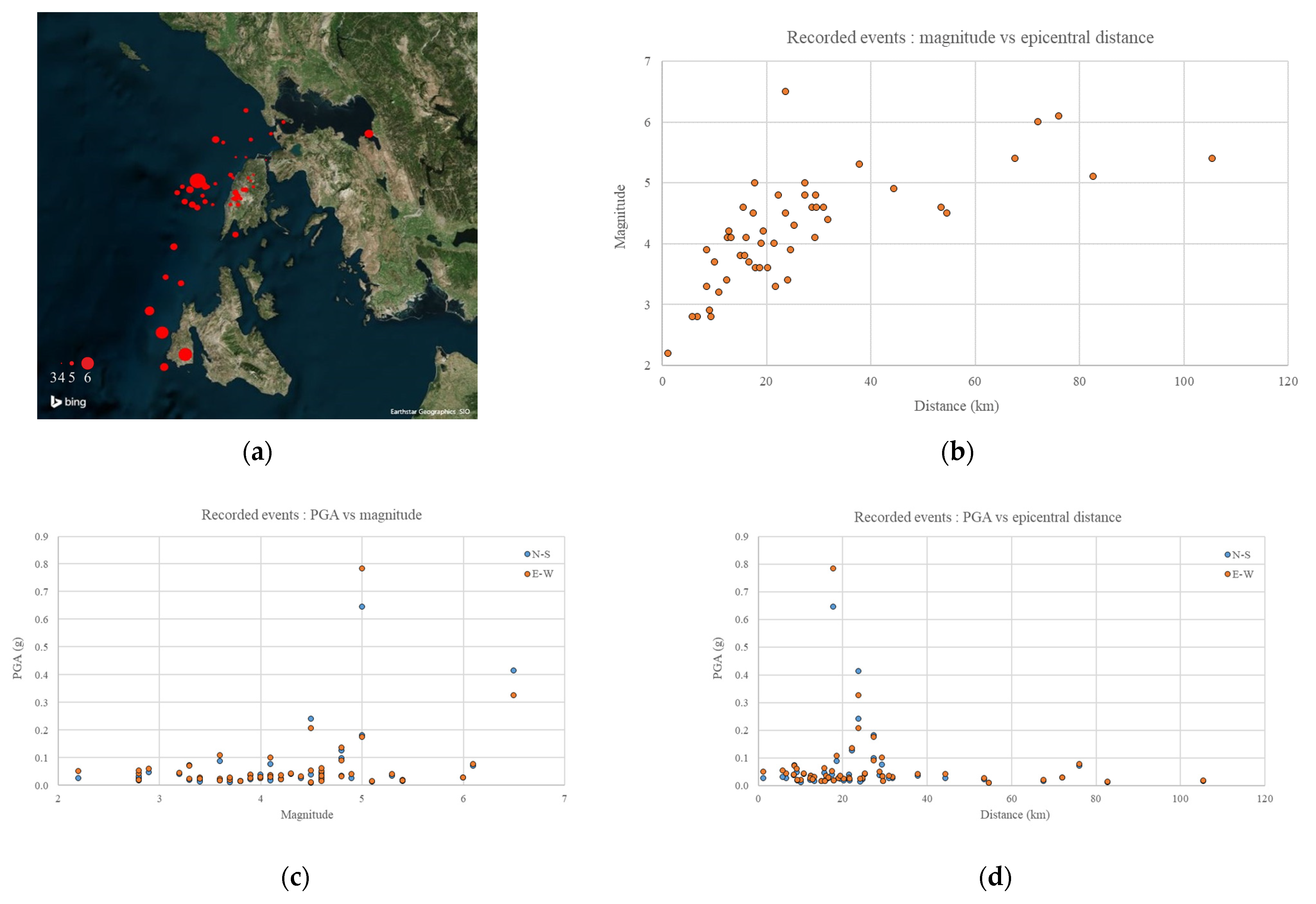 Sensors 21 03618 g008 Sensors 21 03618 g008