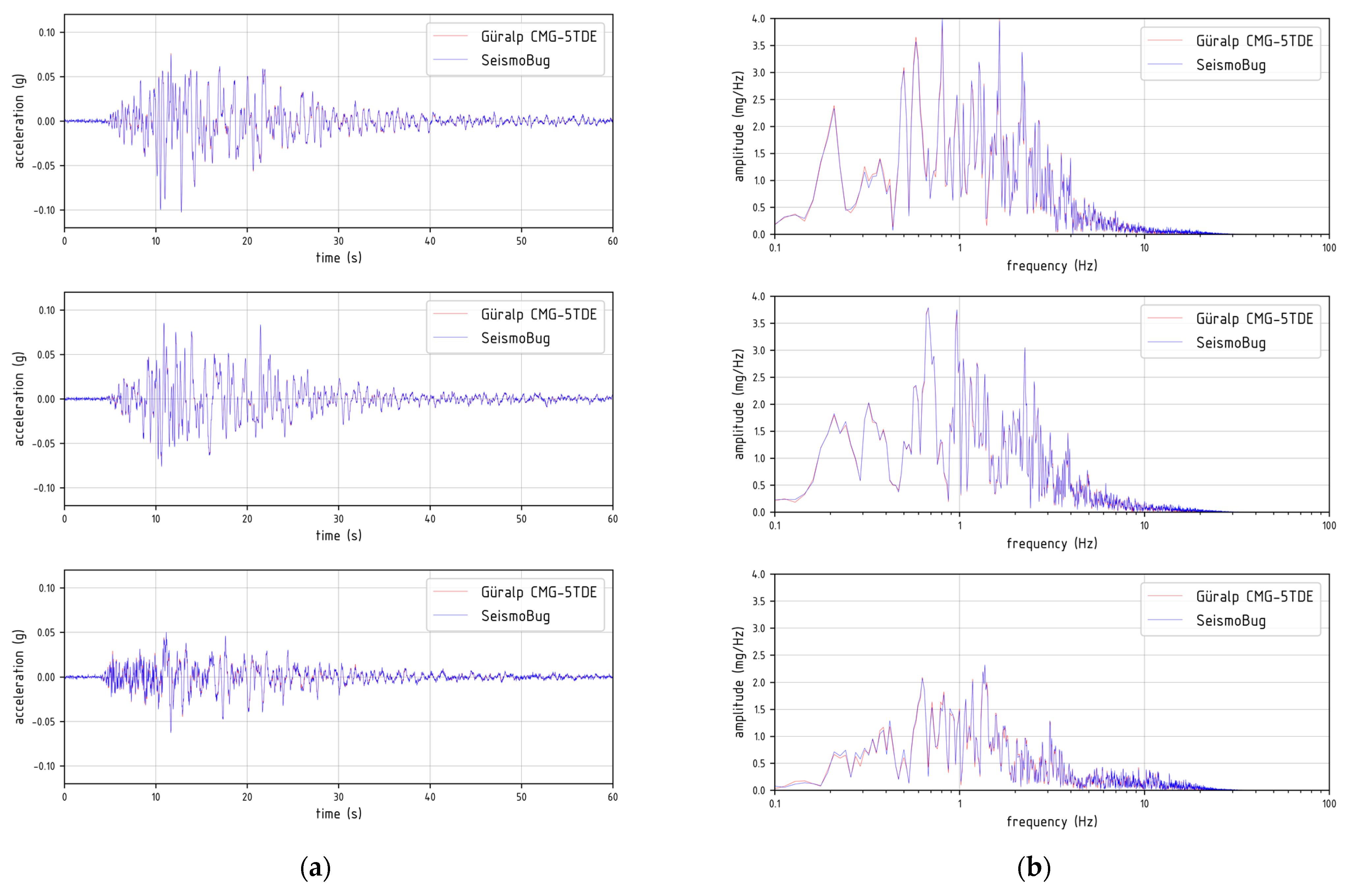 Sensors 21 03618 g009 Sensors 21 03618 g009