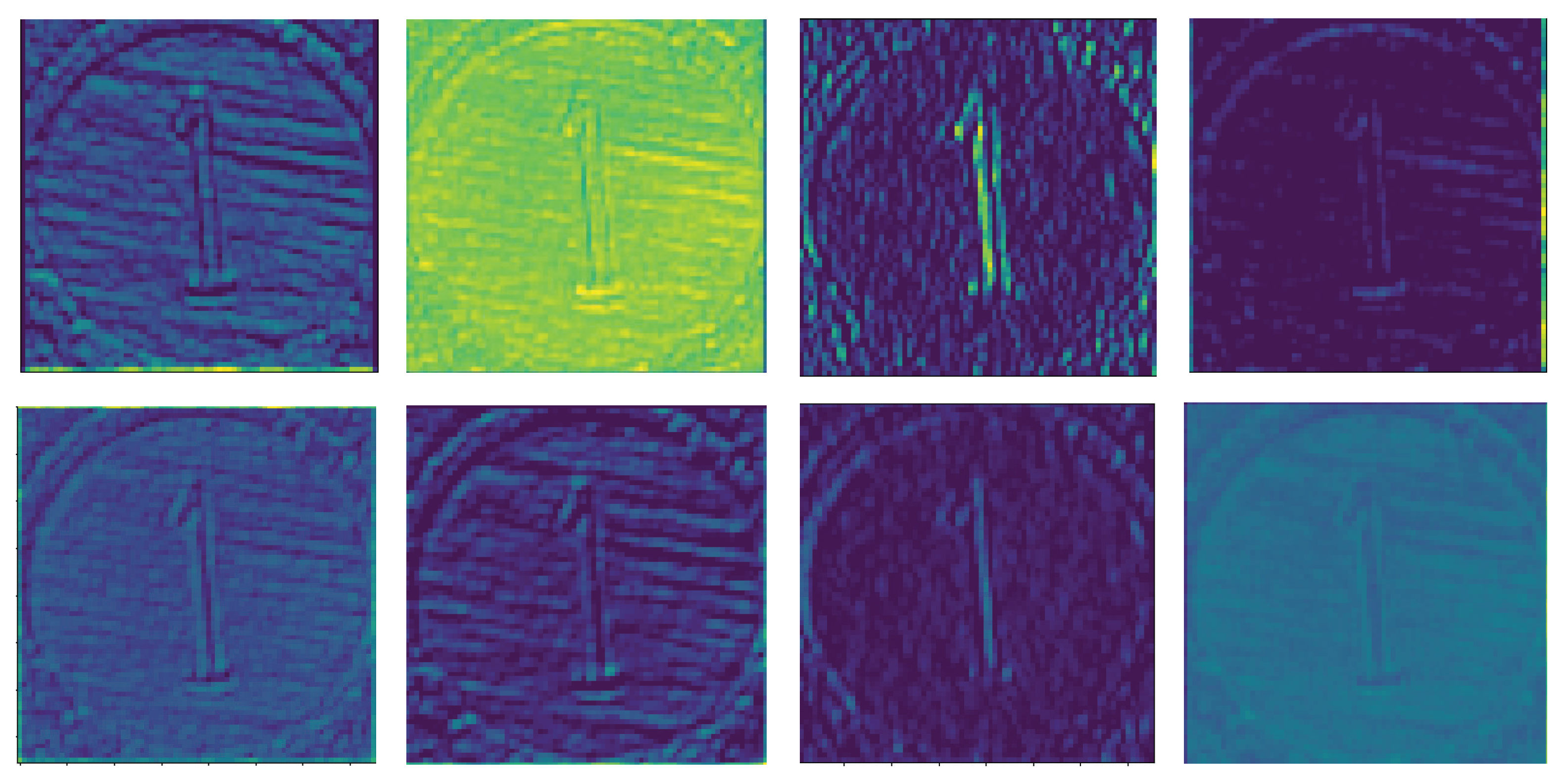 Sensors 21 03620 g006 550