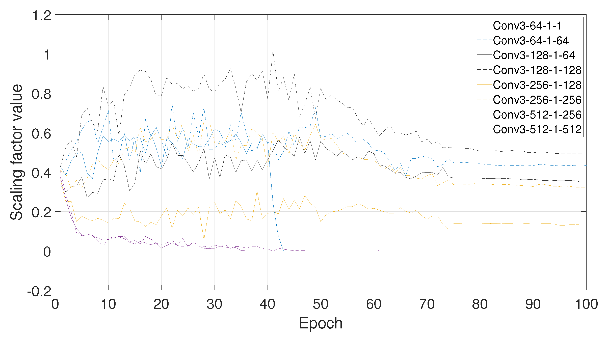 Sensors 21 03620 g010 550