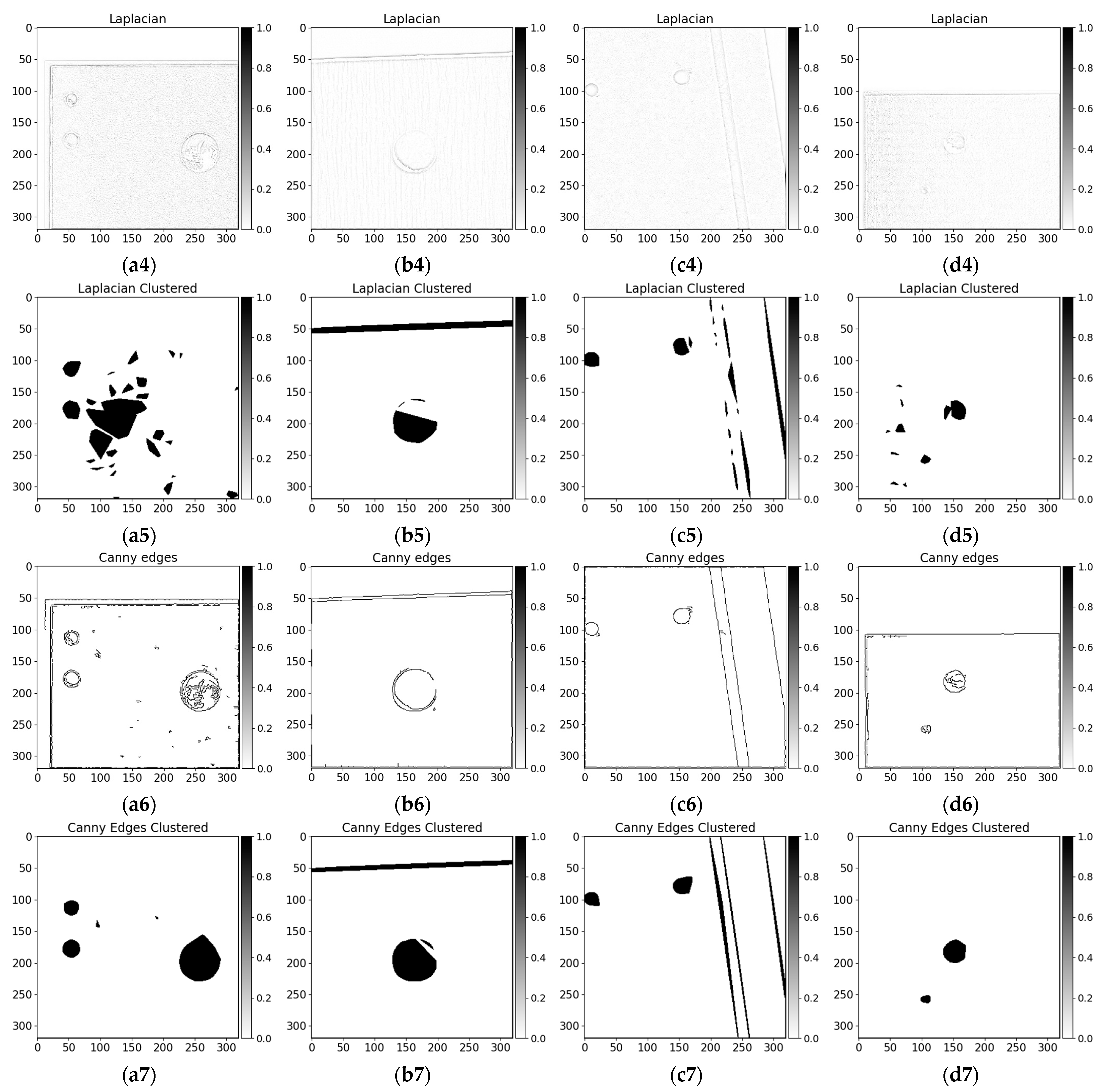Sensors 21 03633 g011b Sensors 21 03633 g011b