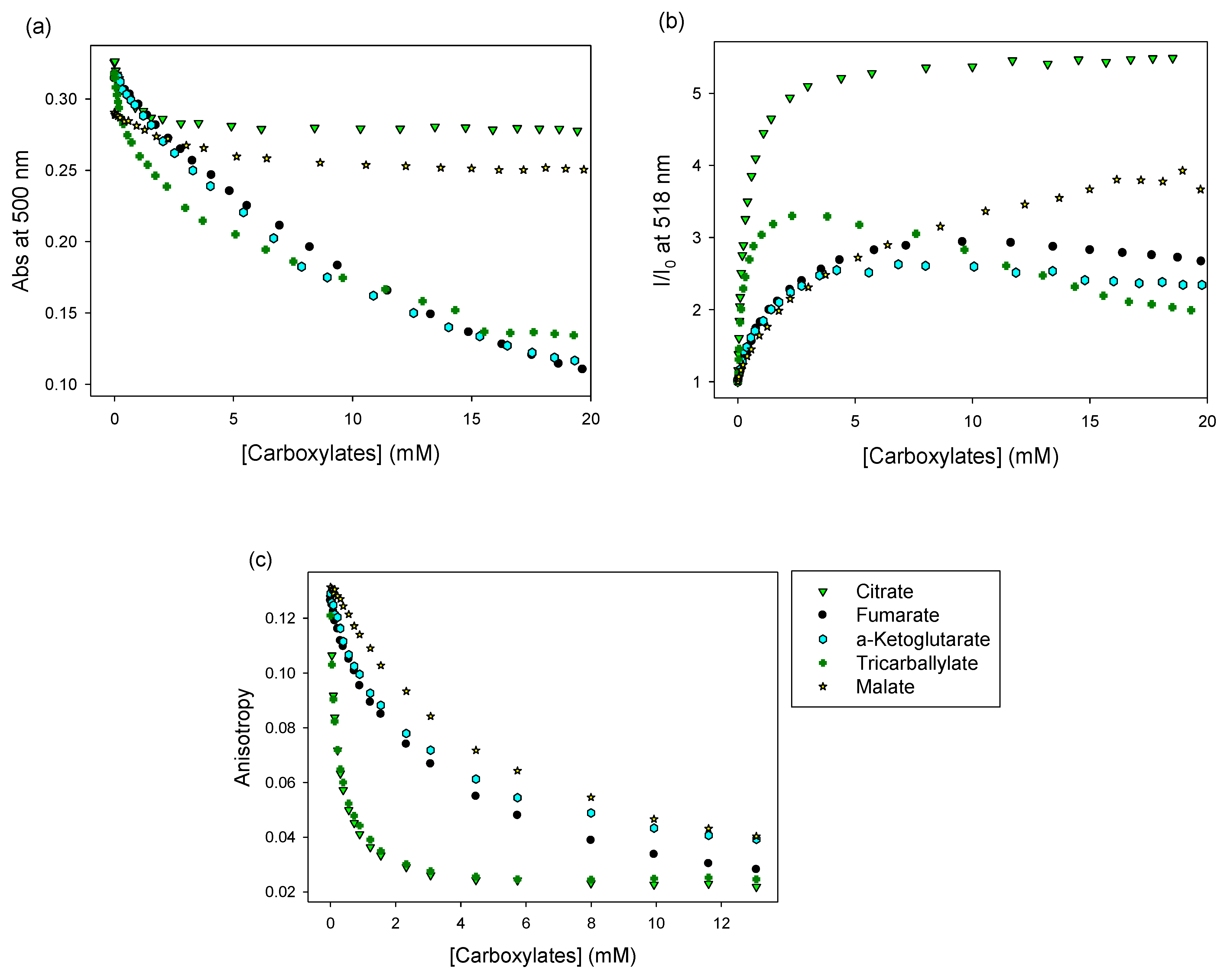 Sensors 21 03637 g006 Sensors 21 03637 g006