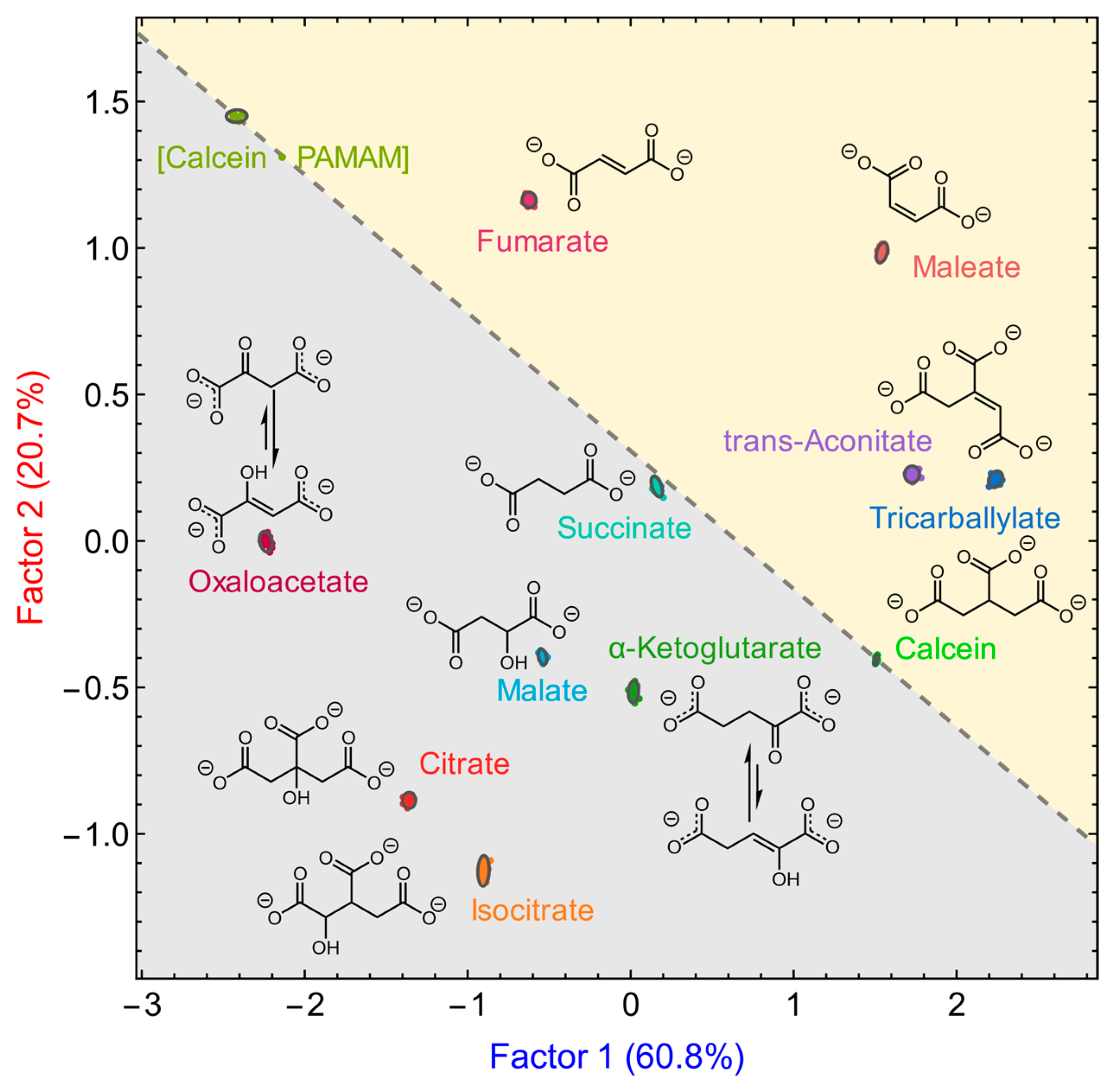 Sensors 21 03637 g009 Sensors 21 03637 g009