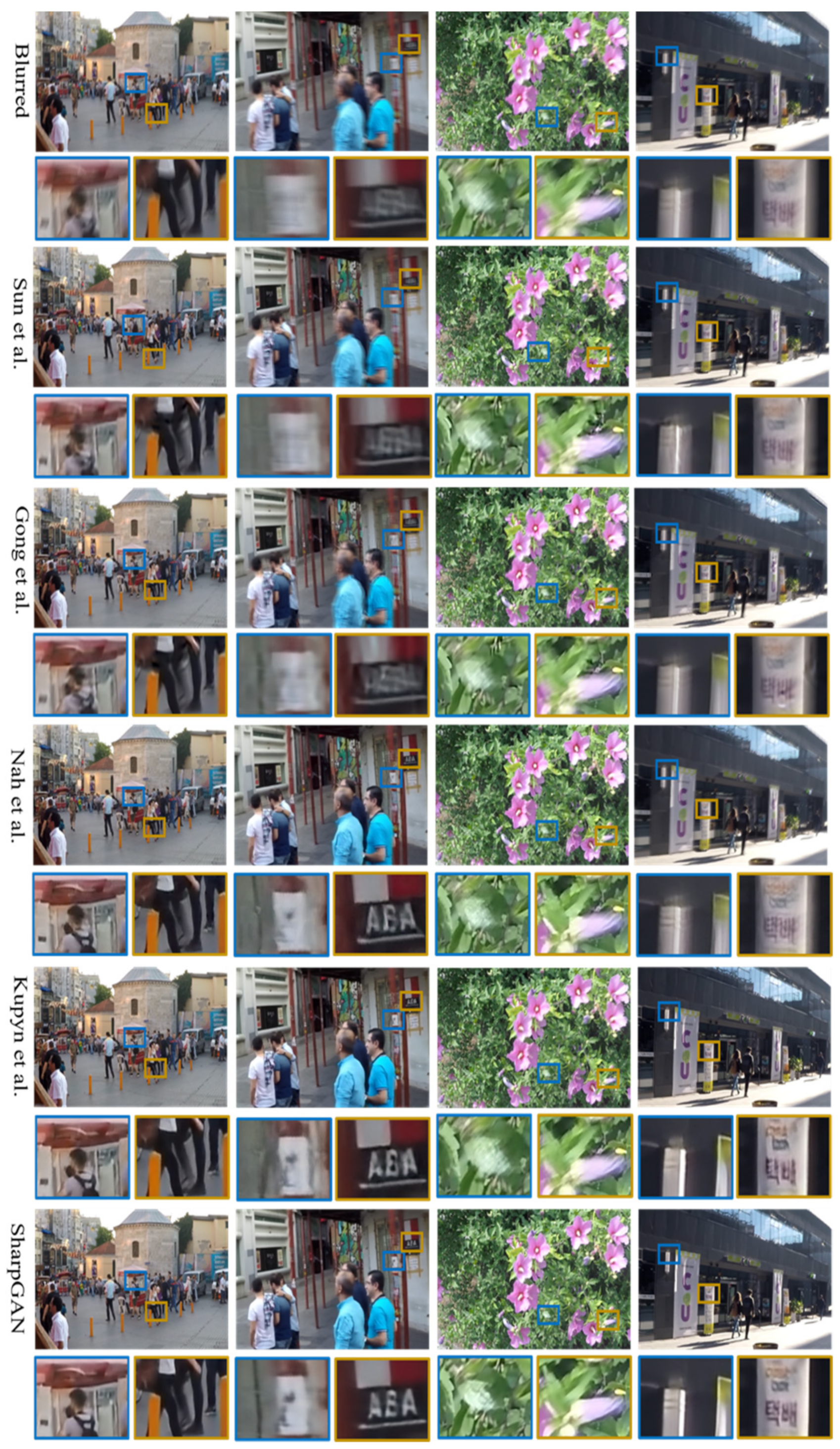 Sensors 21 03641 g004