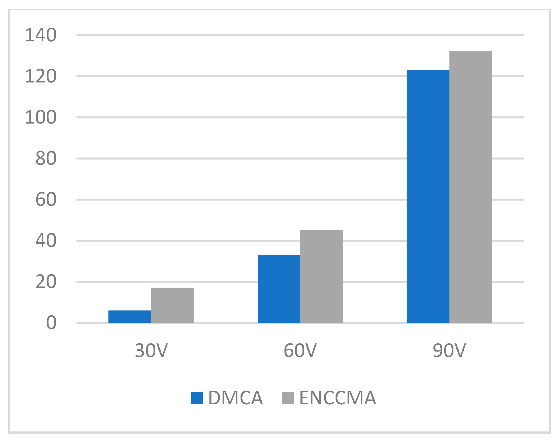 Sensors 21 03646 g009 Sensors 21 03646 g009