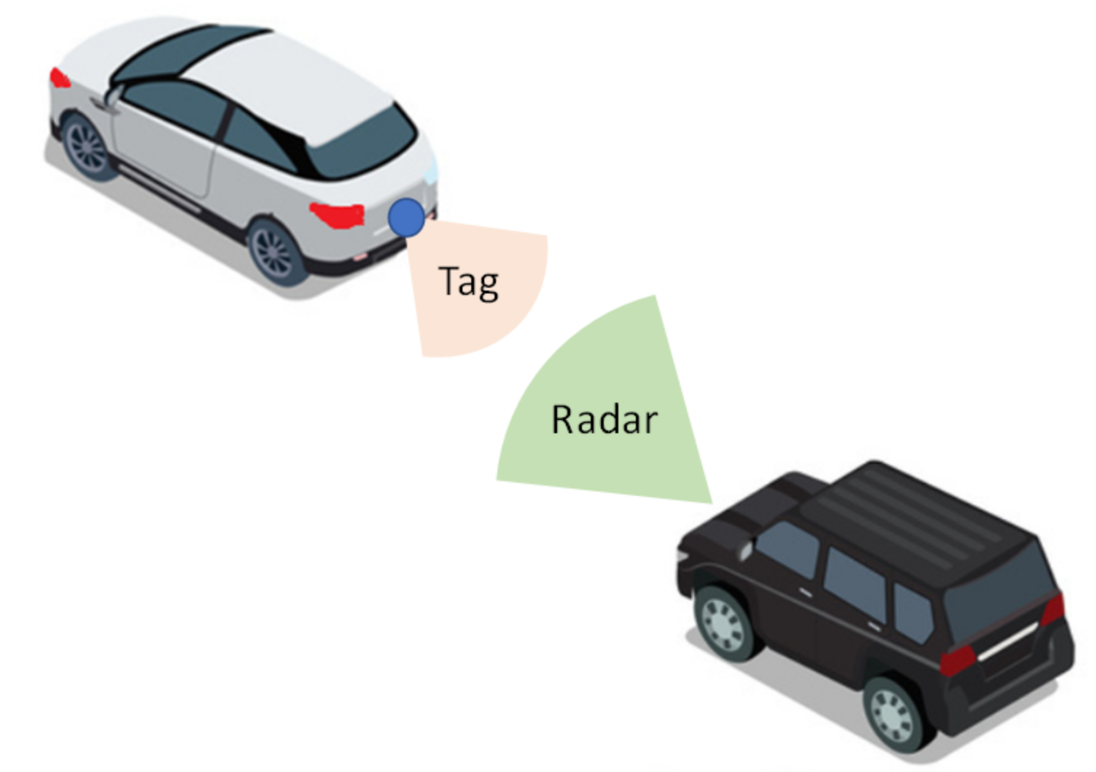 Sensors 21 03656 g001