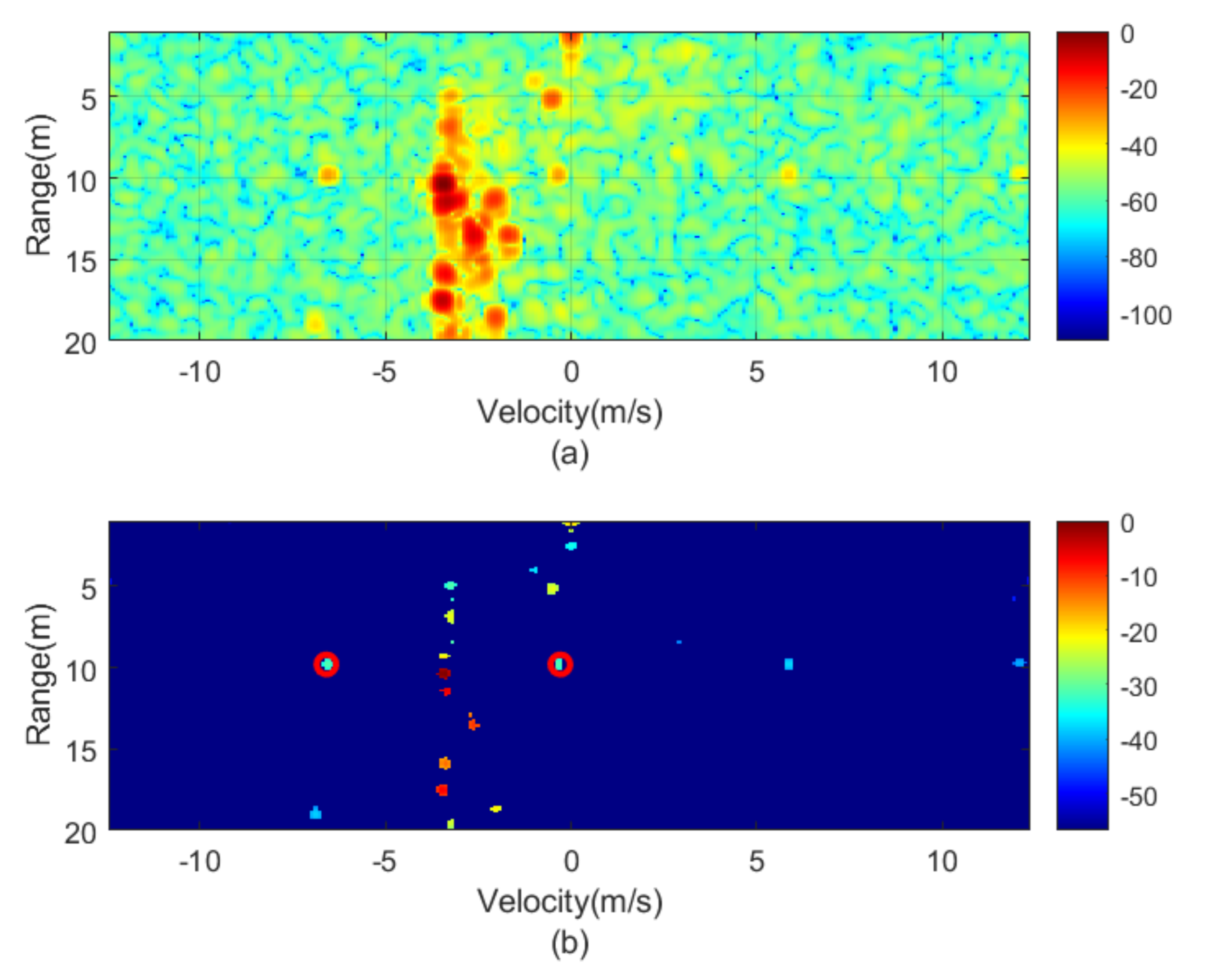 Sensors 21 03656 g010