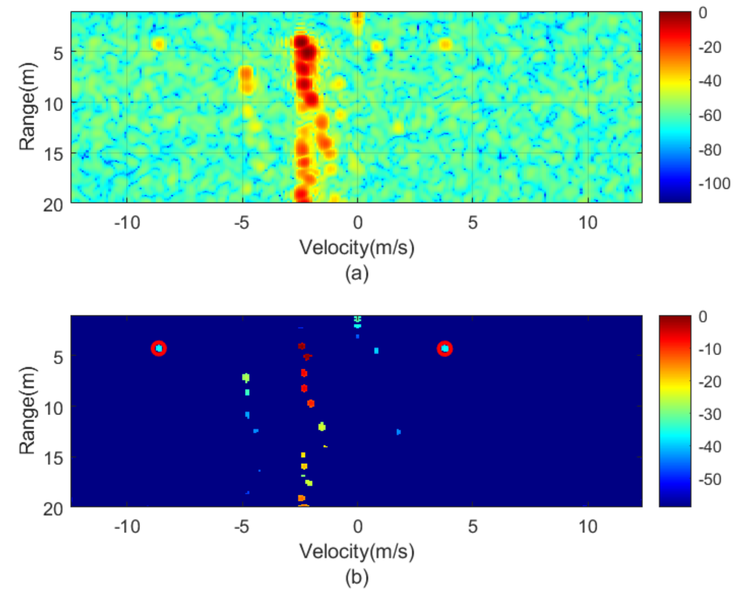 Sensors 21 03656 g012