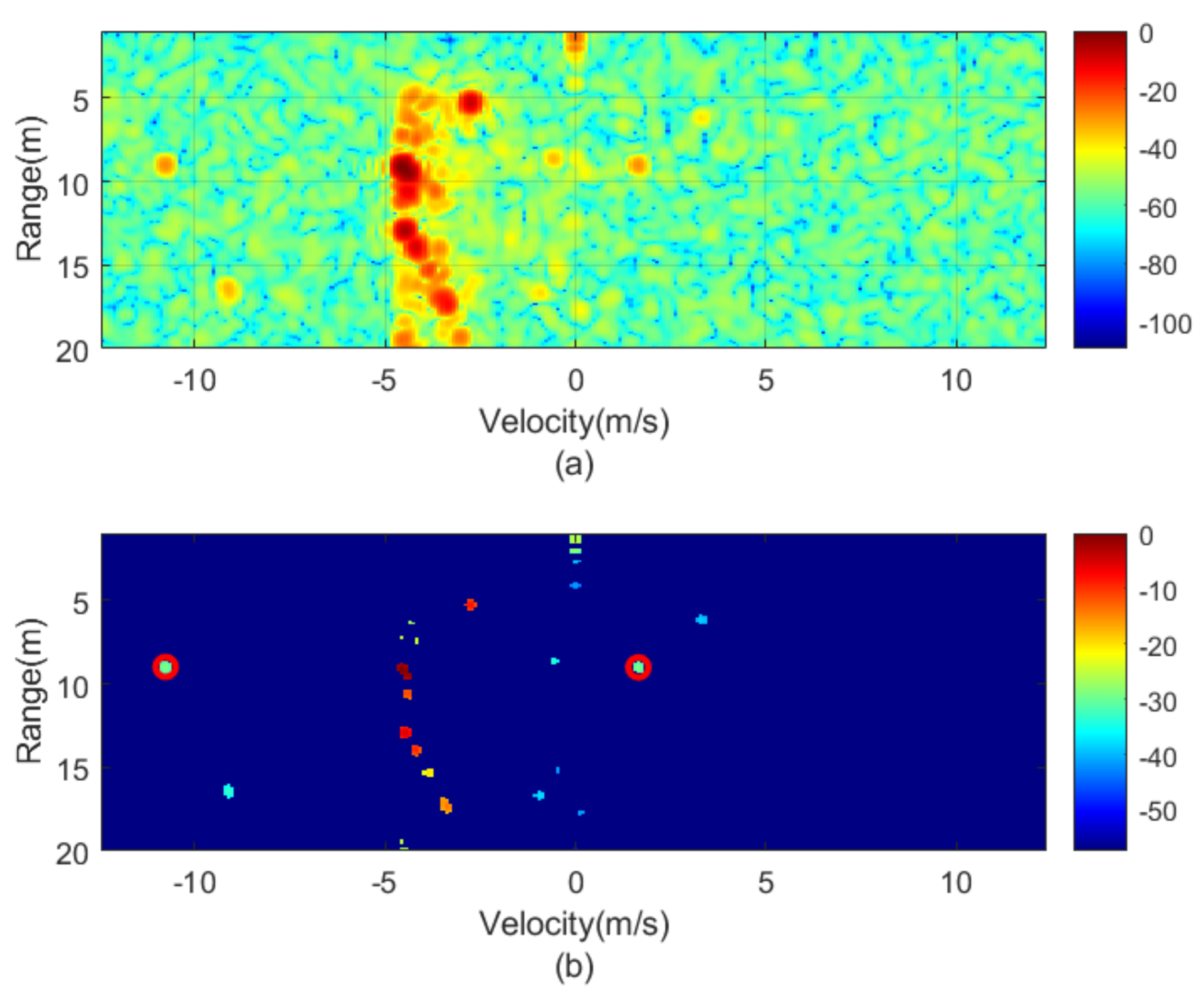 Sensors 21 03656 g013