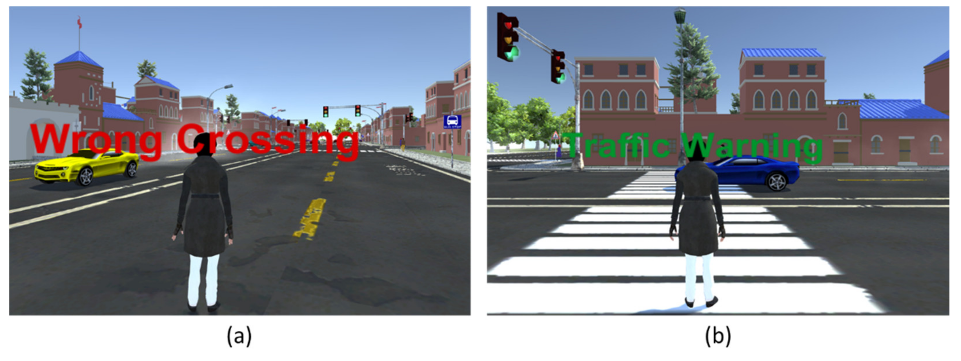 Sensors 21 03661 g010