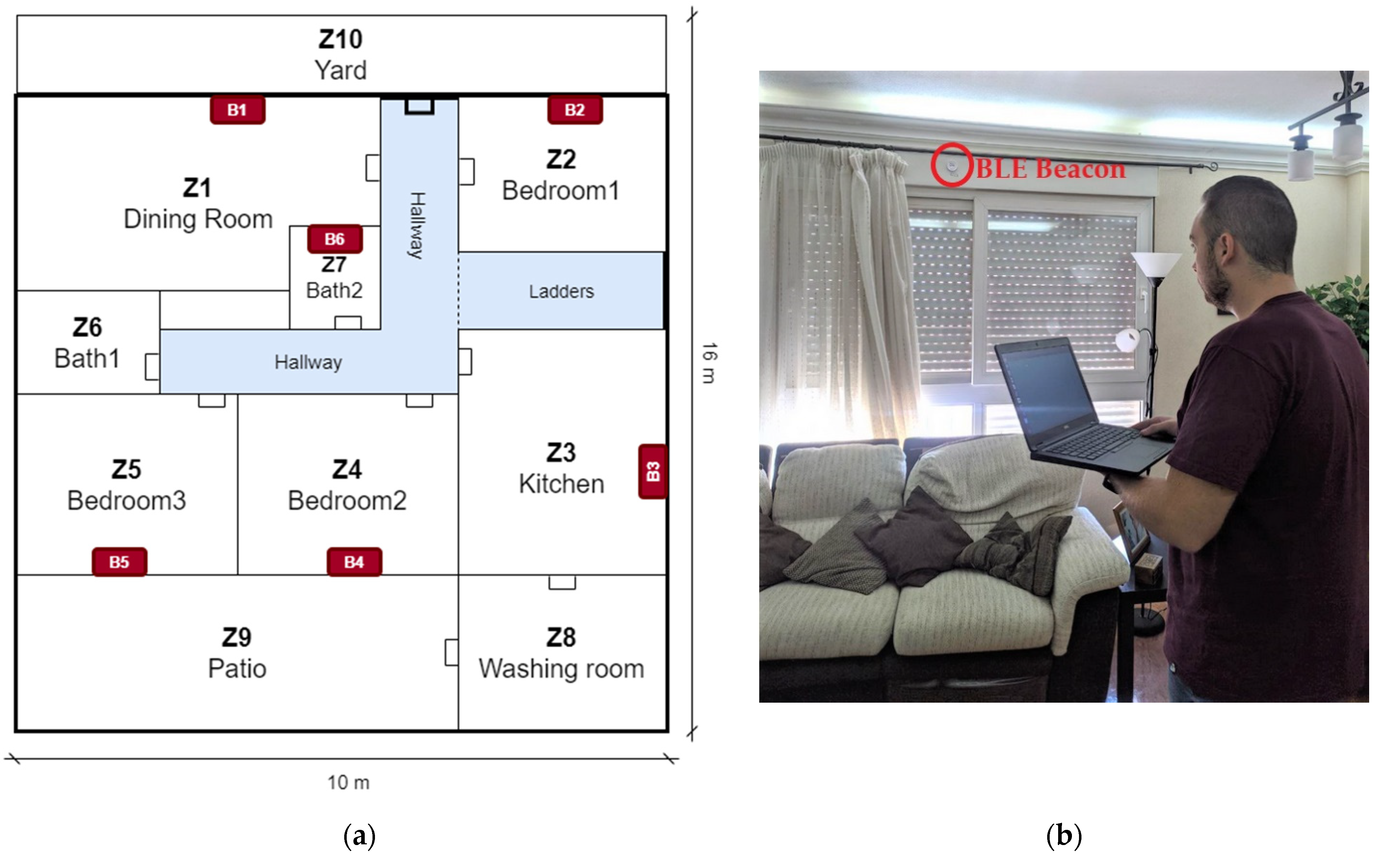 Sensors 21 03665 g004