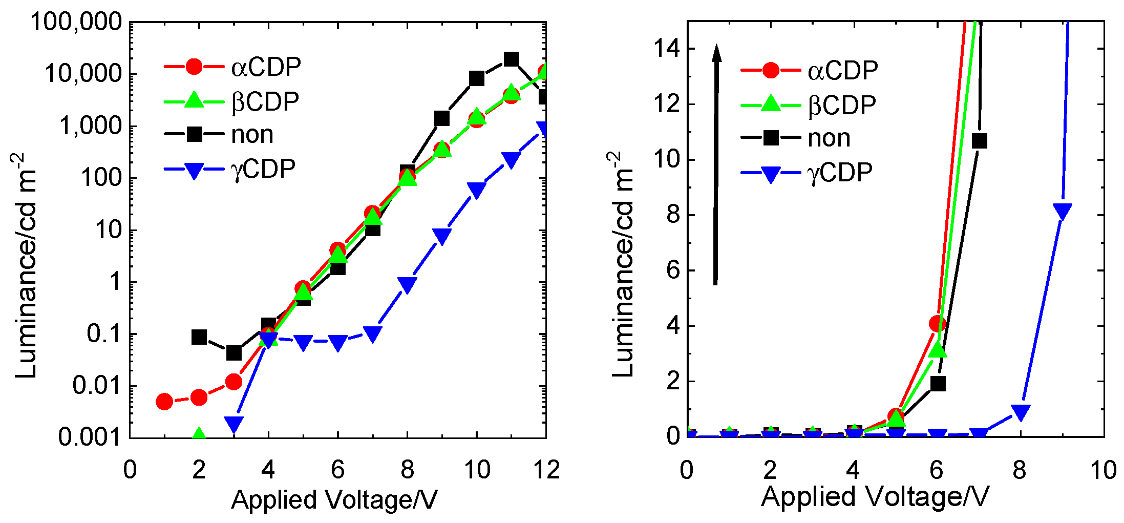 Sensors 21 03666 g007 Sensors 21 03666 g007