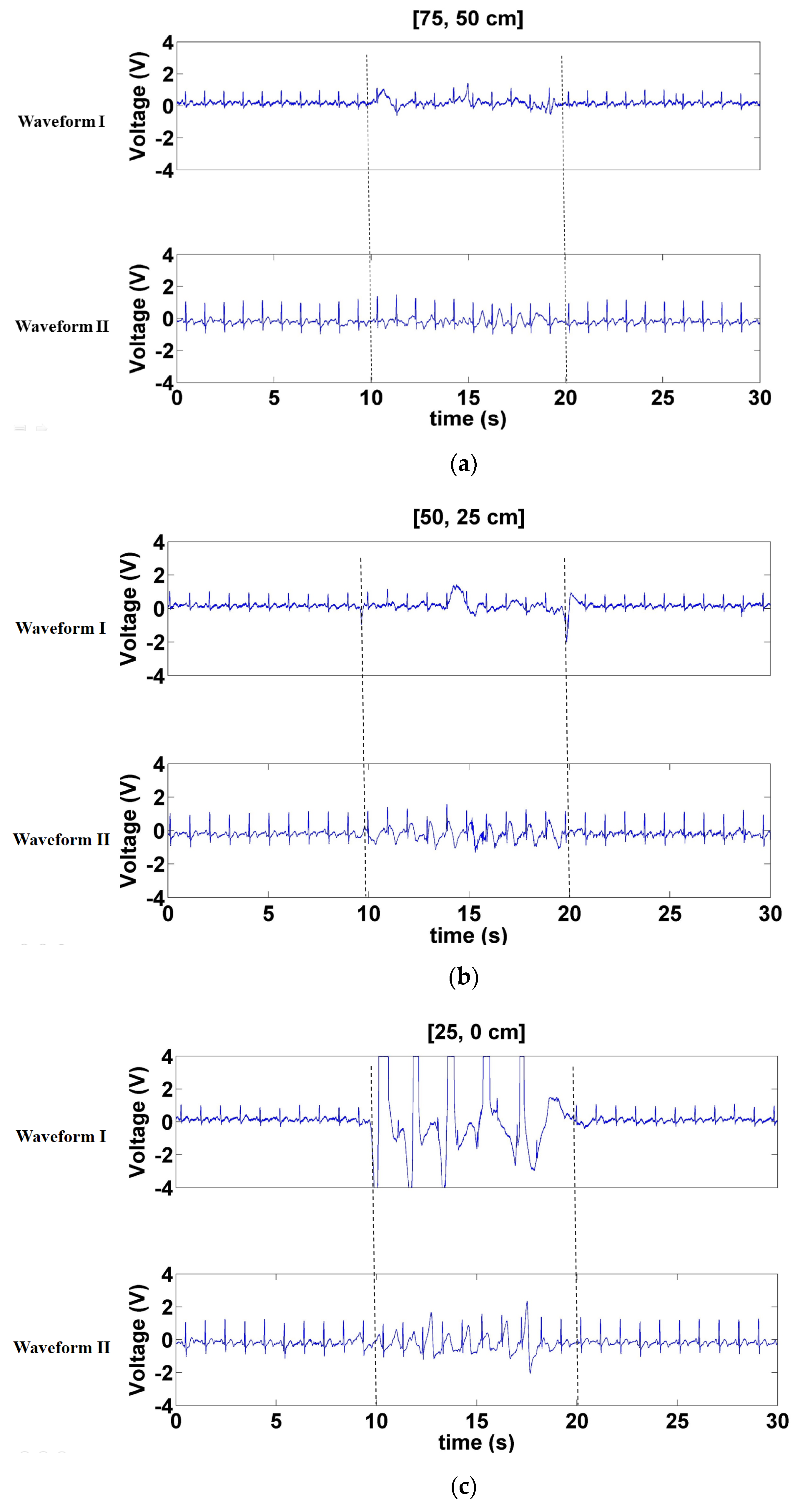 Sensors 21 03668 g009