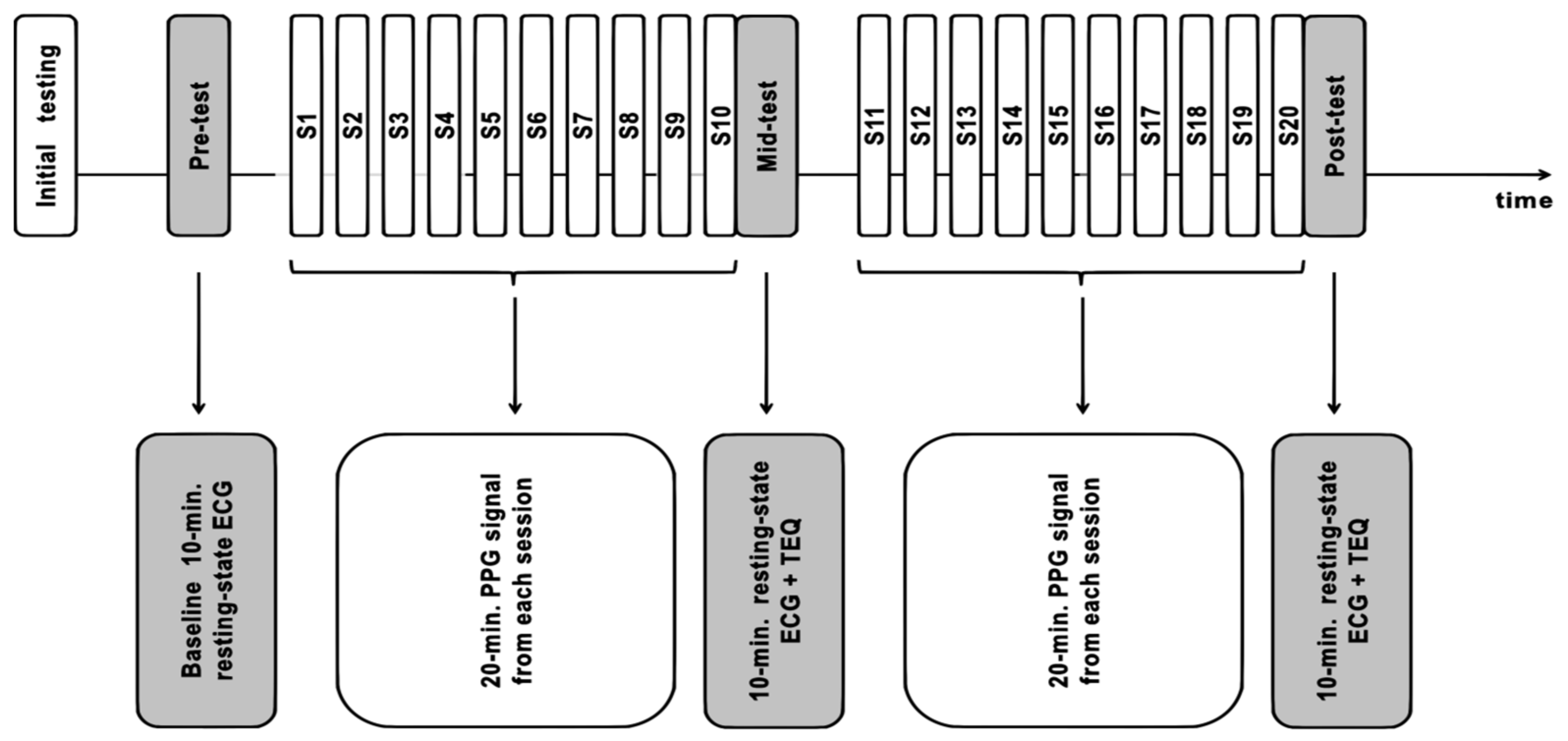 Sensors 21 03670 g001 Sensors 21 03670 g001