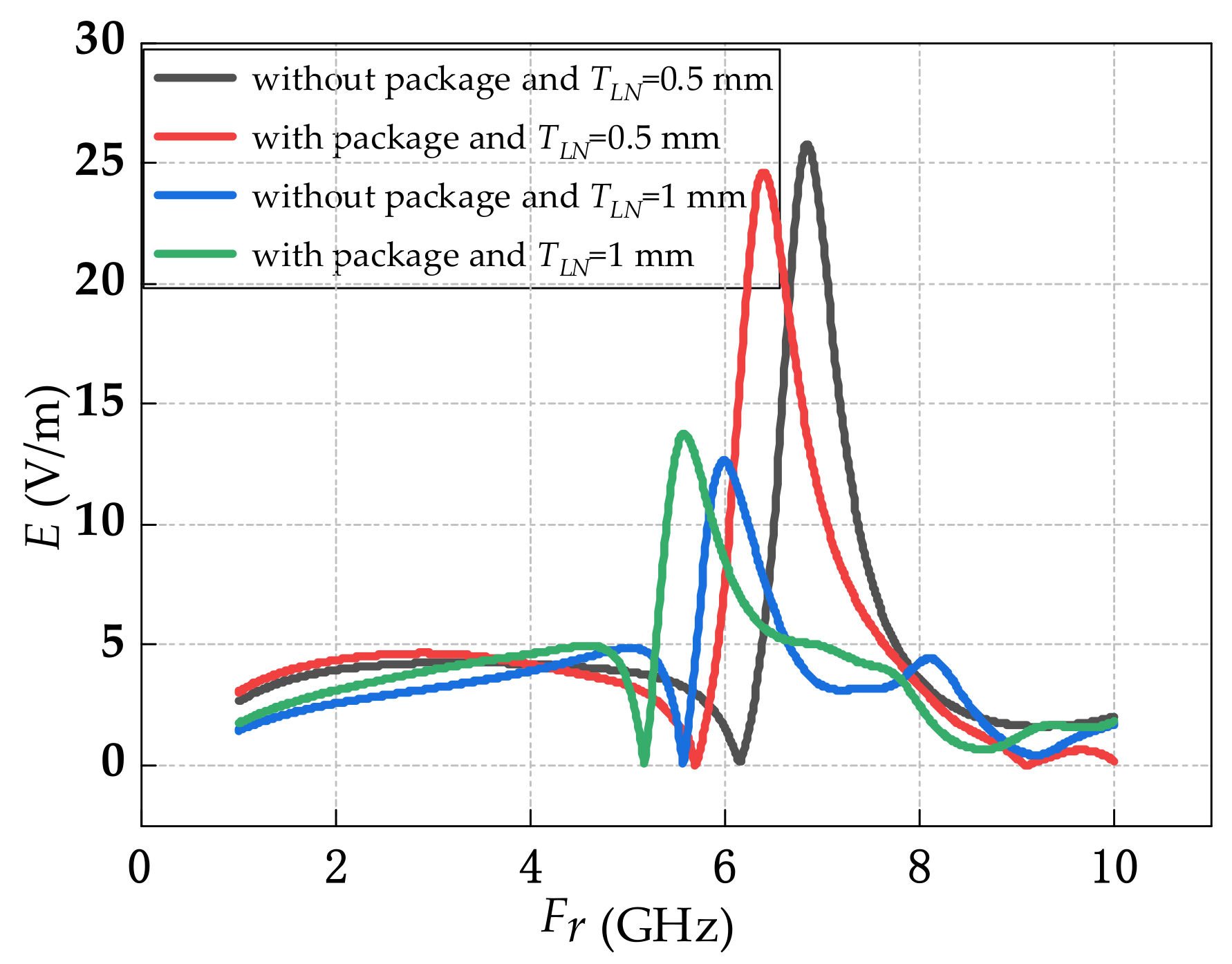 Sensors 21 03672 g003 Sensors 21 03672 g003