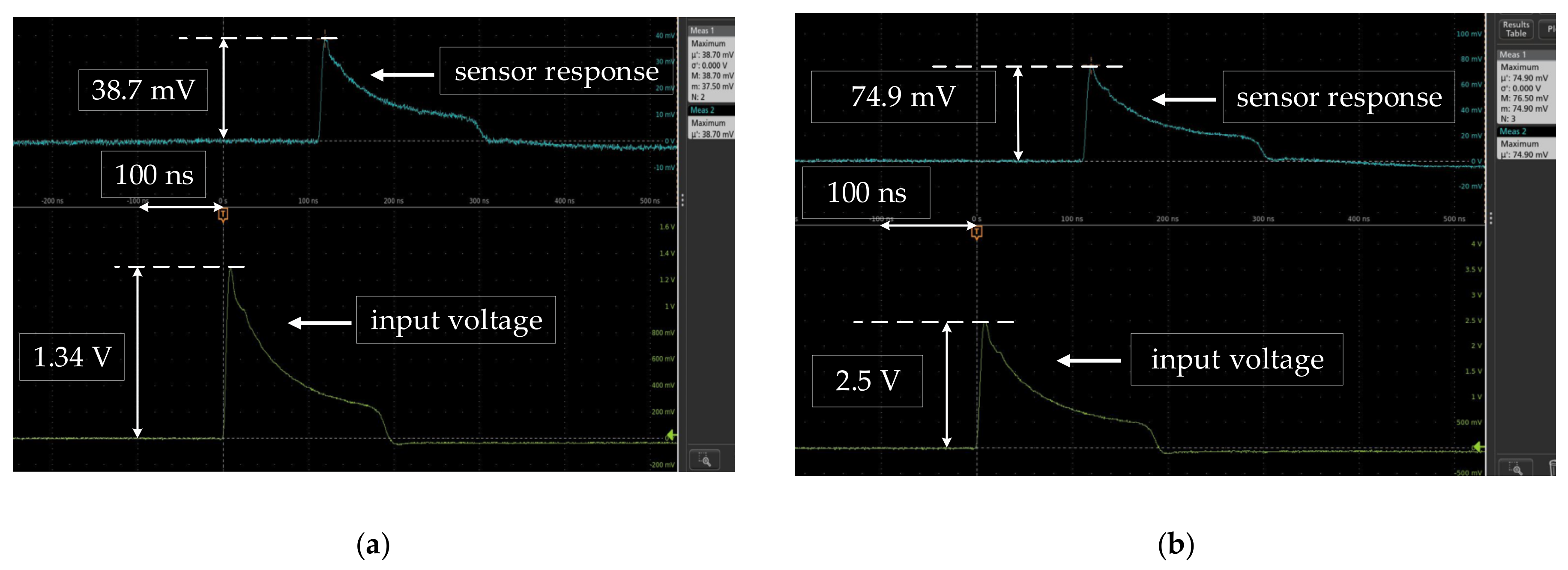 Sensors 21 03672 g012 Sensors 21 03672 g012