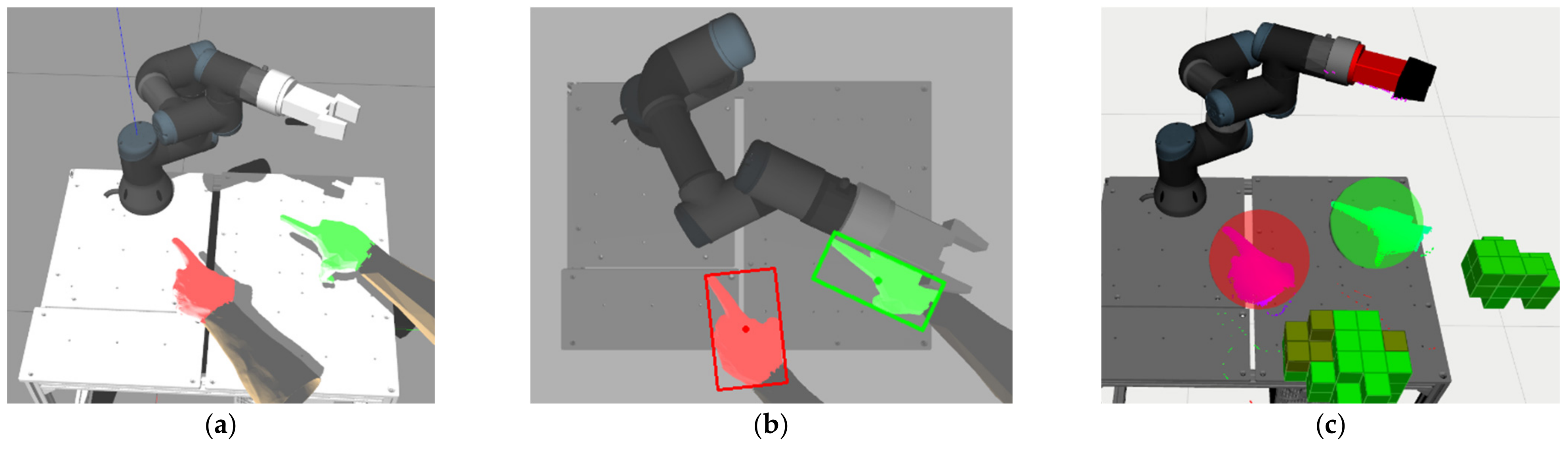 Sensors 21 03673 g009