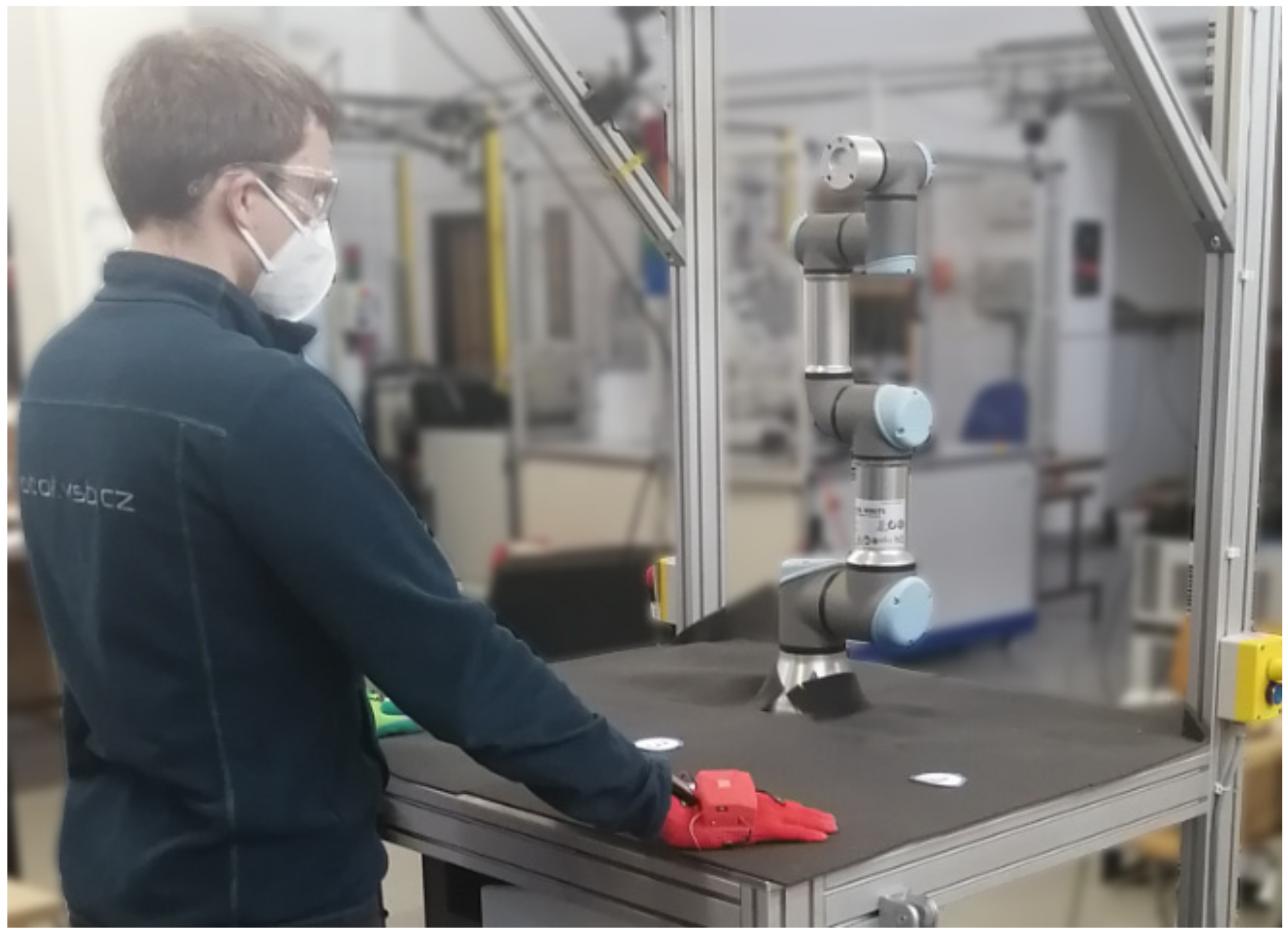 Sensors 21 03673 g012