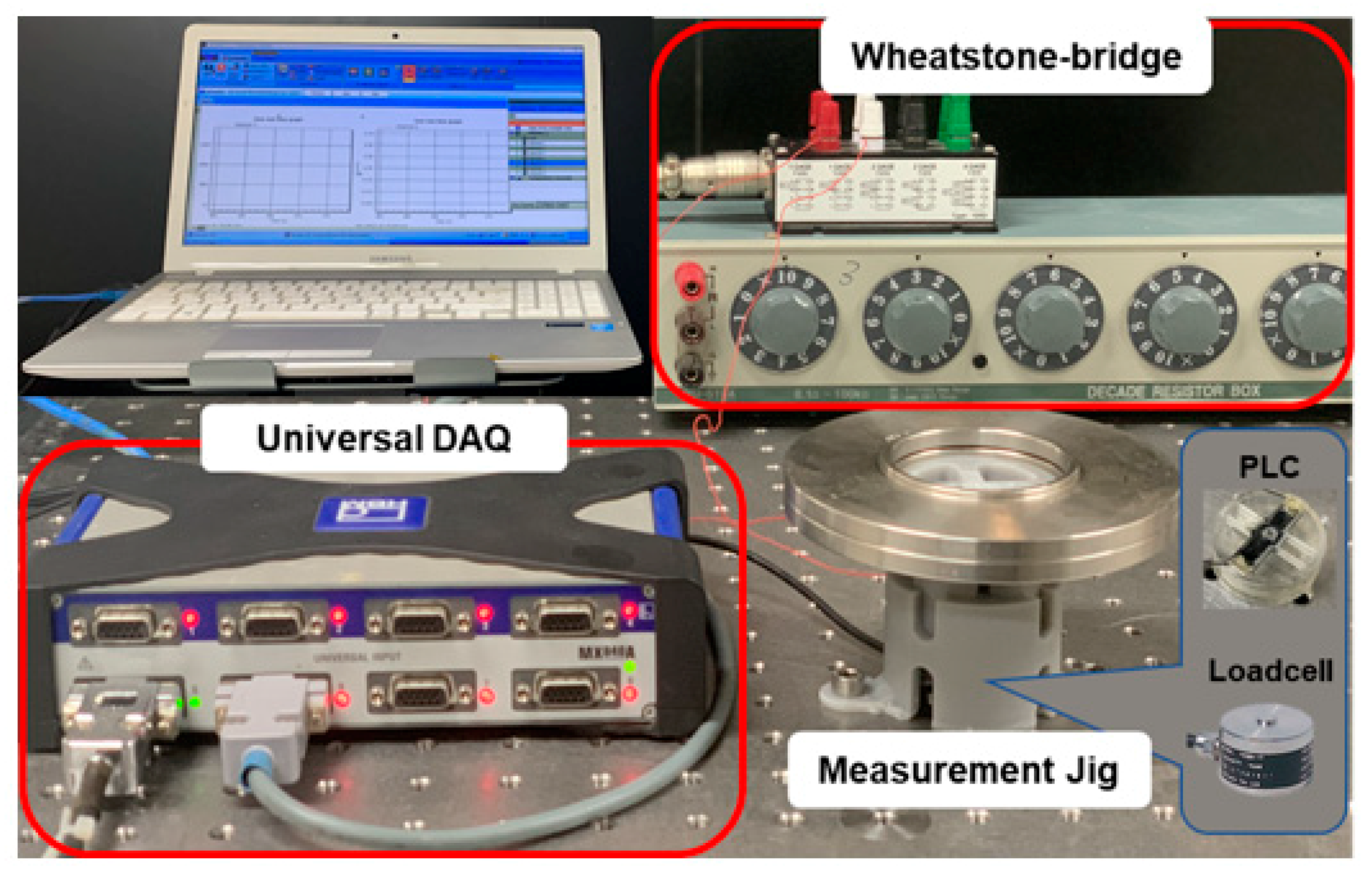 Sensors 21 03675 g006 Sensors 21 03675 g006