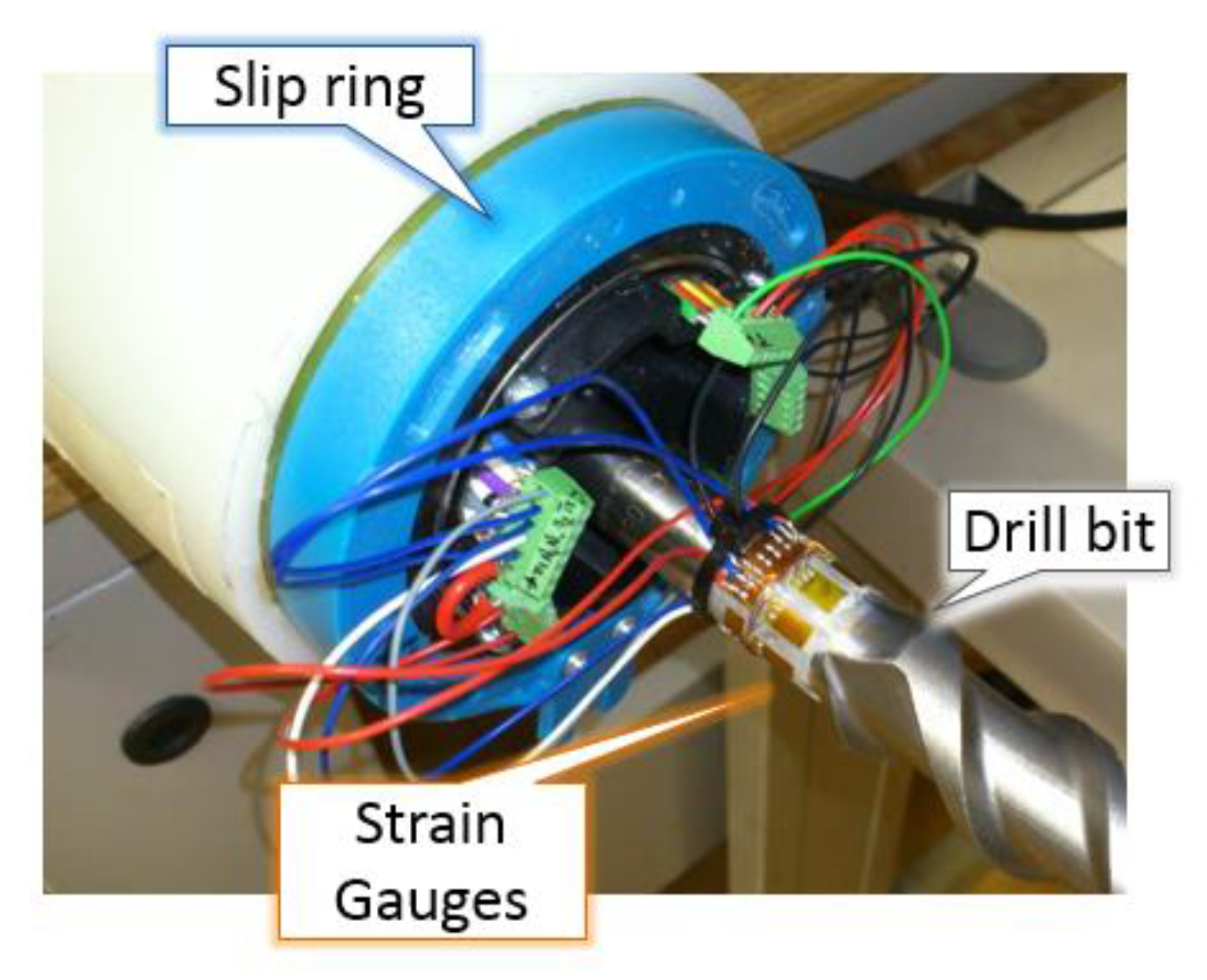 Sensors 21 03677 g001 Sensors 21 03677 g001