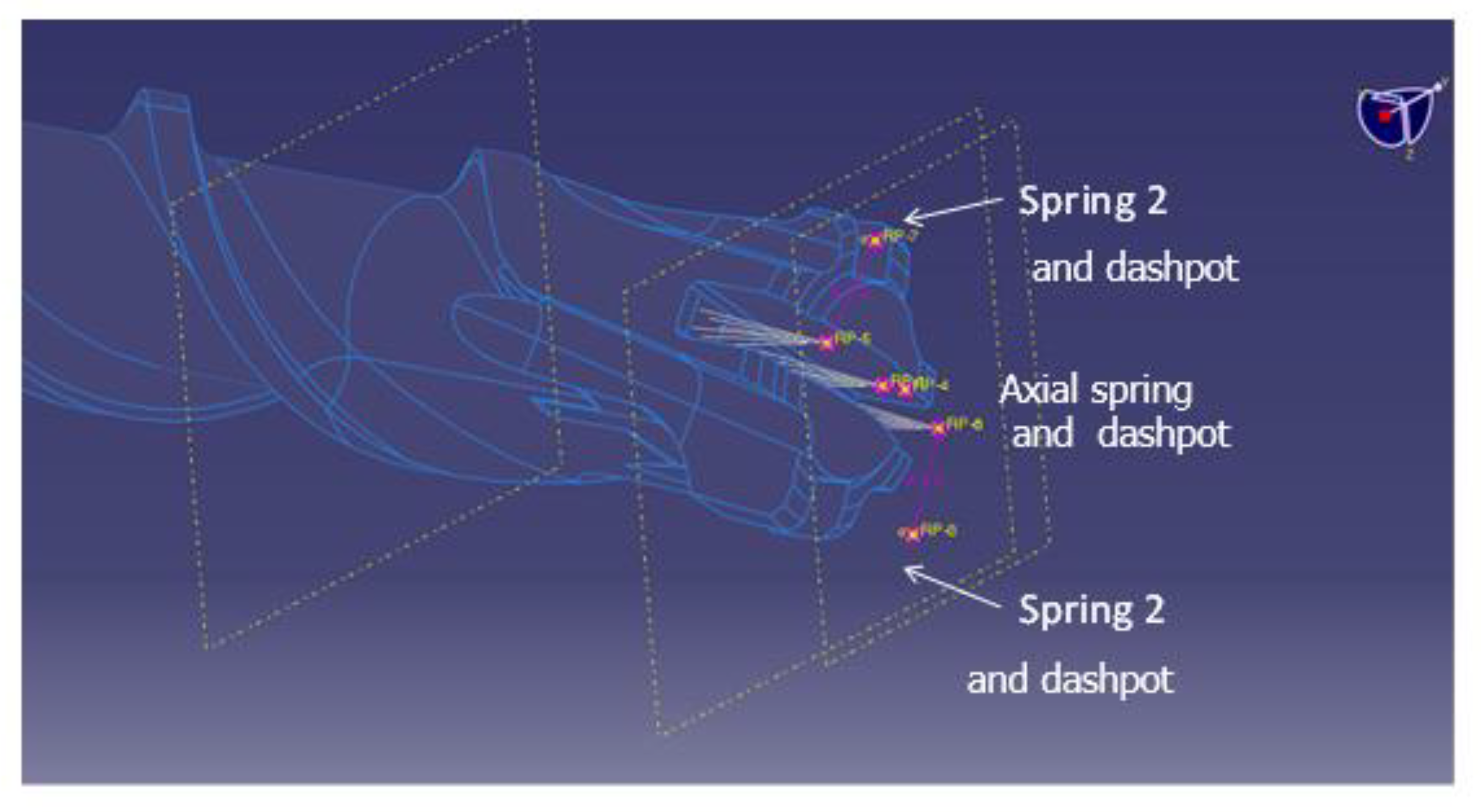 Sensors 21 03677 g004 Sensors 21 03677 g004