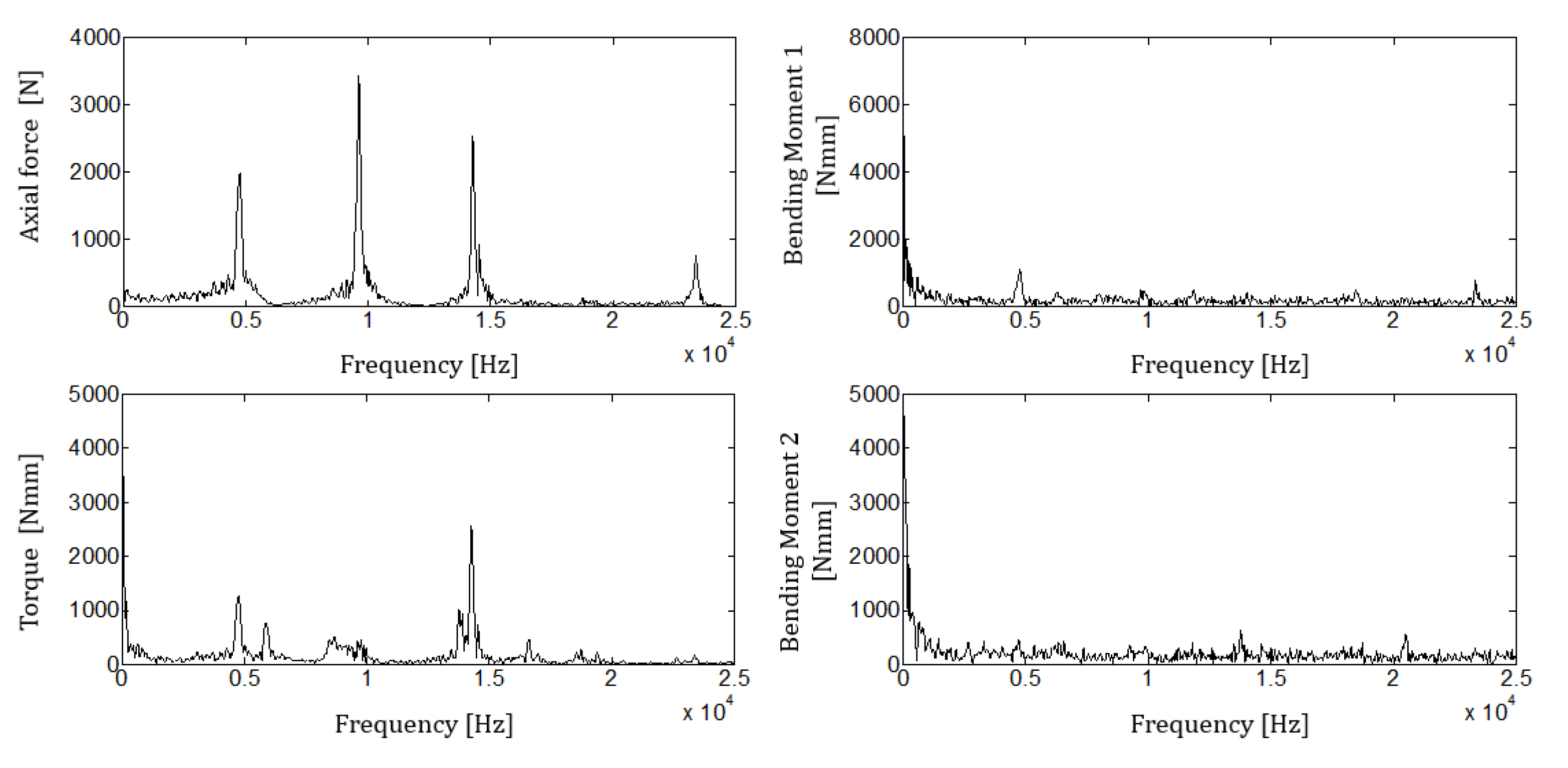 Sensors 21 03677 g009 Sensors 21 03677 g009