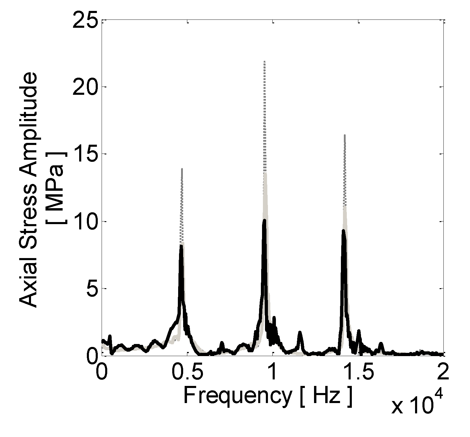 Sensors 21 03677 g011 Sensors 21 03677 g011