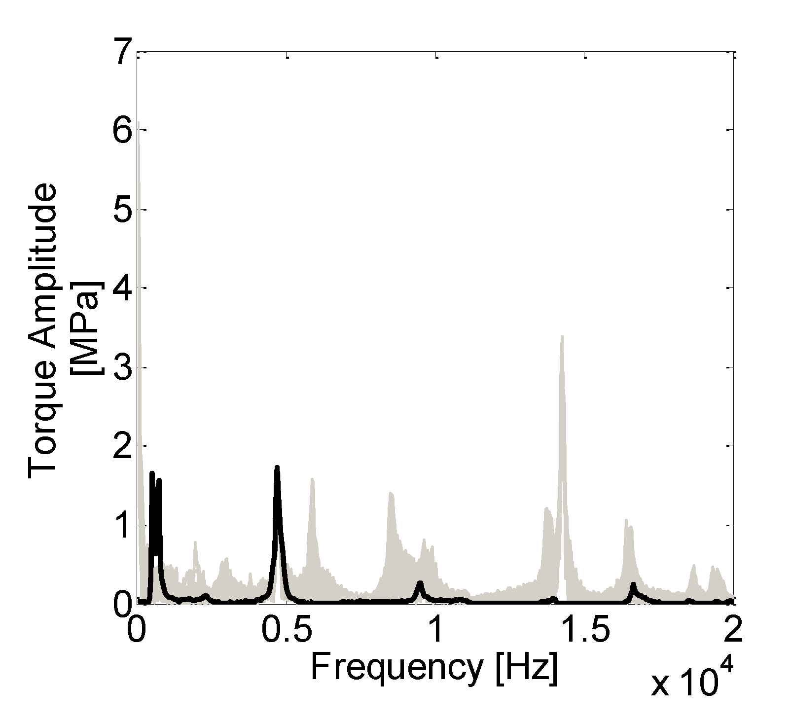 Sensors 21 03677 g012 Sensors 21 03677 g012
