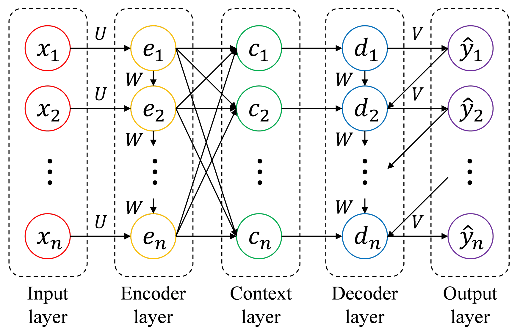 Sensors 21 03678 g001 Sensors 21 03678 g001