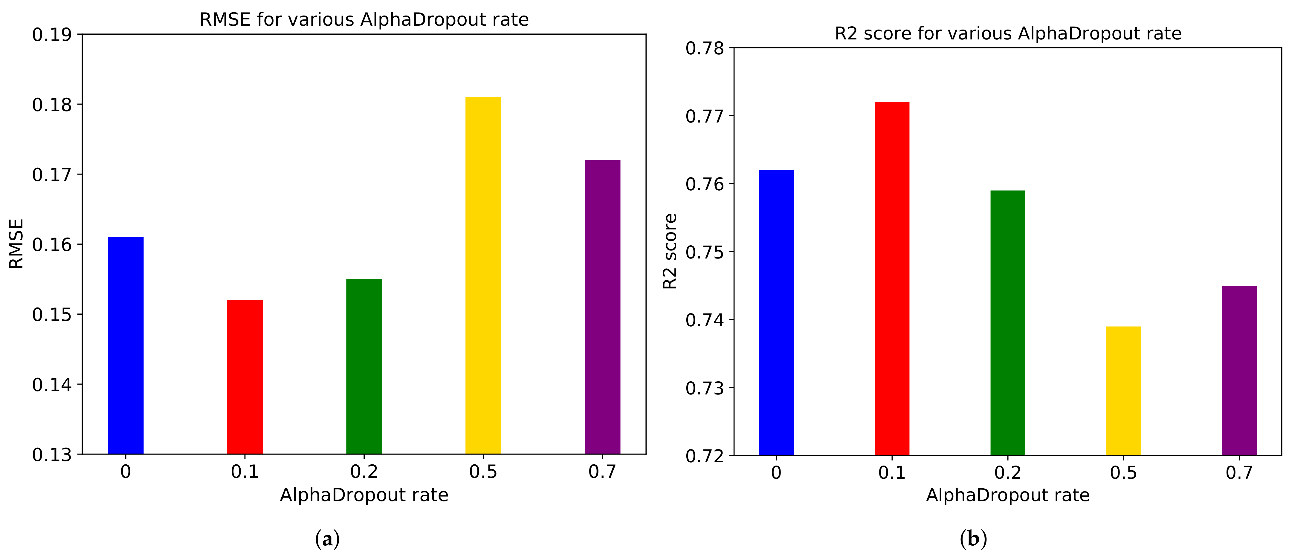 Sensors 21 03678 g014 Sensors 21 03678 g014