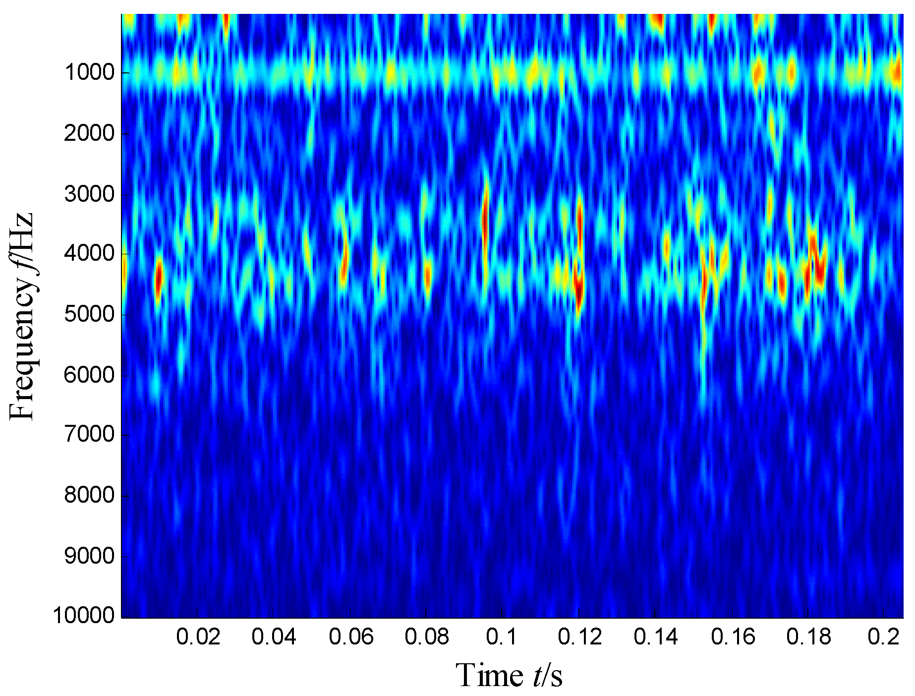 Sensors 21 03680 g004 Sensors 21 03680 g004