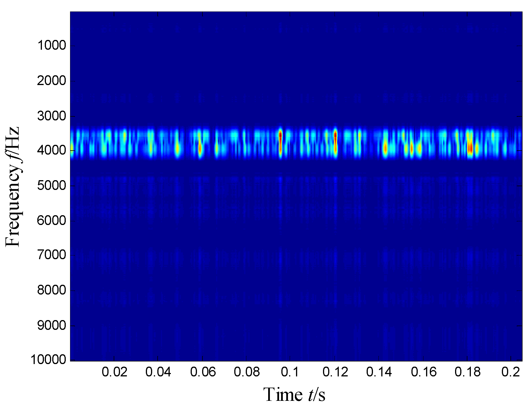 Sensors 21 03680 g006 Sensors 21 03680 g006