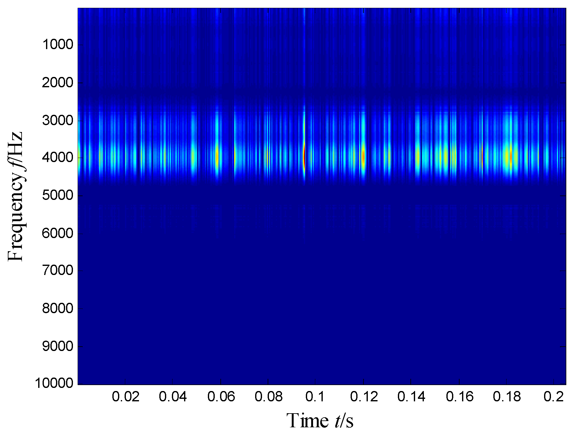 Sensors 21 03680 g016 Sensors 21 03680 g016