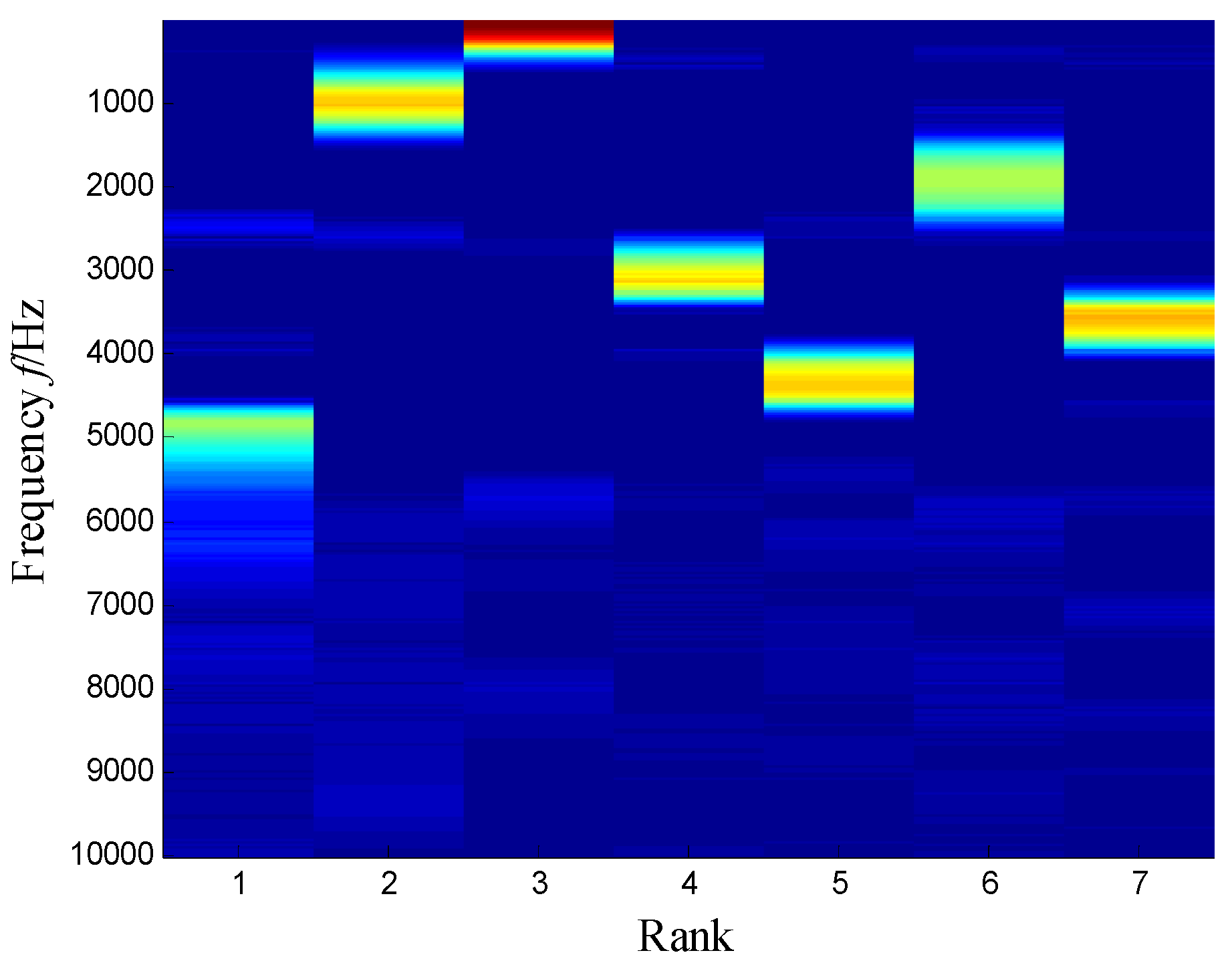 Sensors 21 03680 g023 Sensors 21 03680 g023