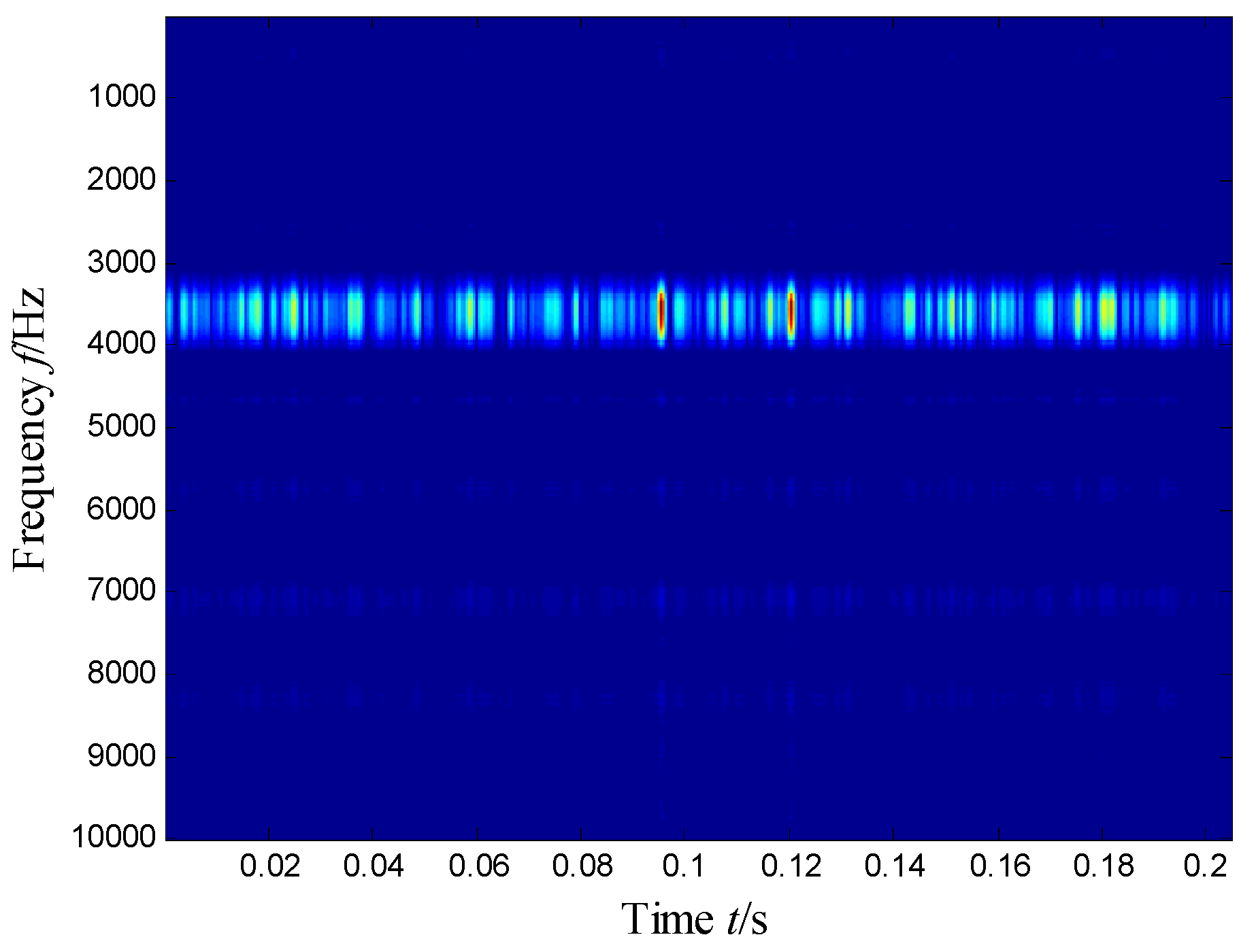 Sensors 21 03680 g024 Sensors 21 03680 g024