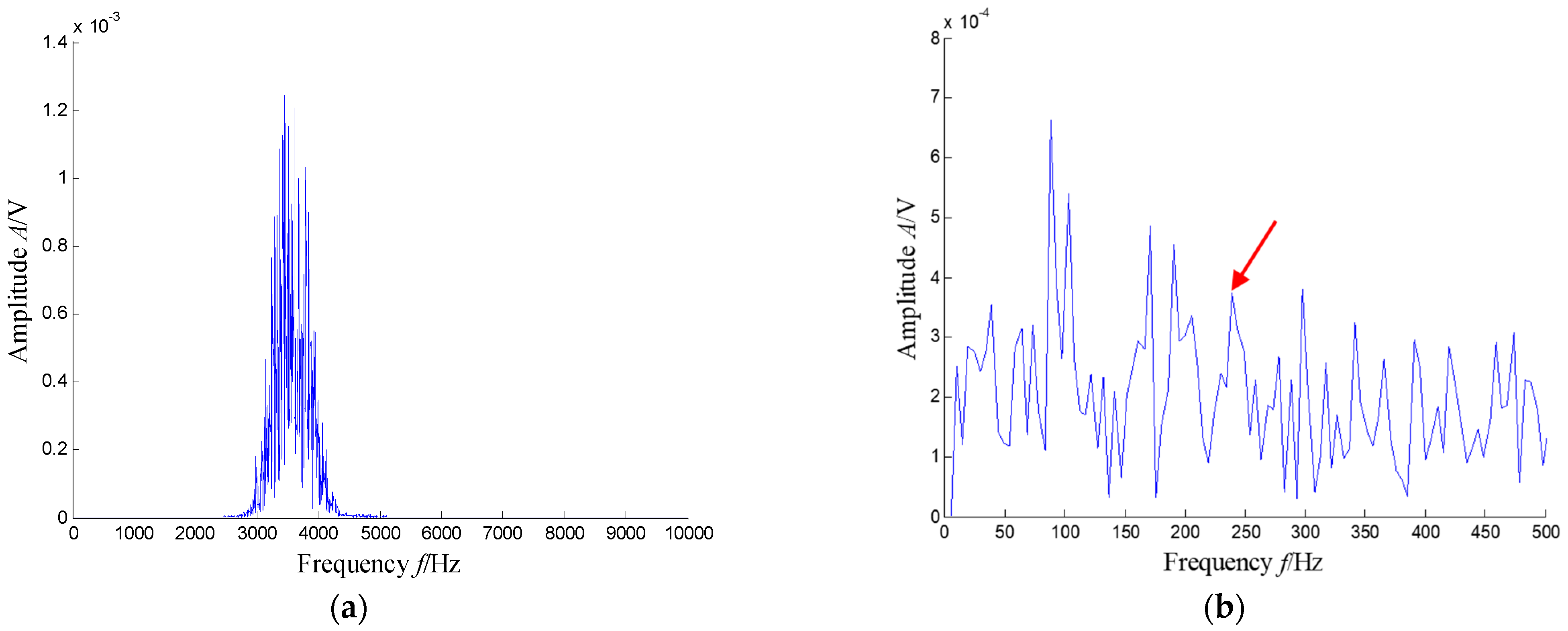Sensors 21 03680 g025 Sensors 21 03680 g025